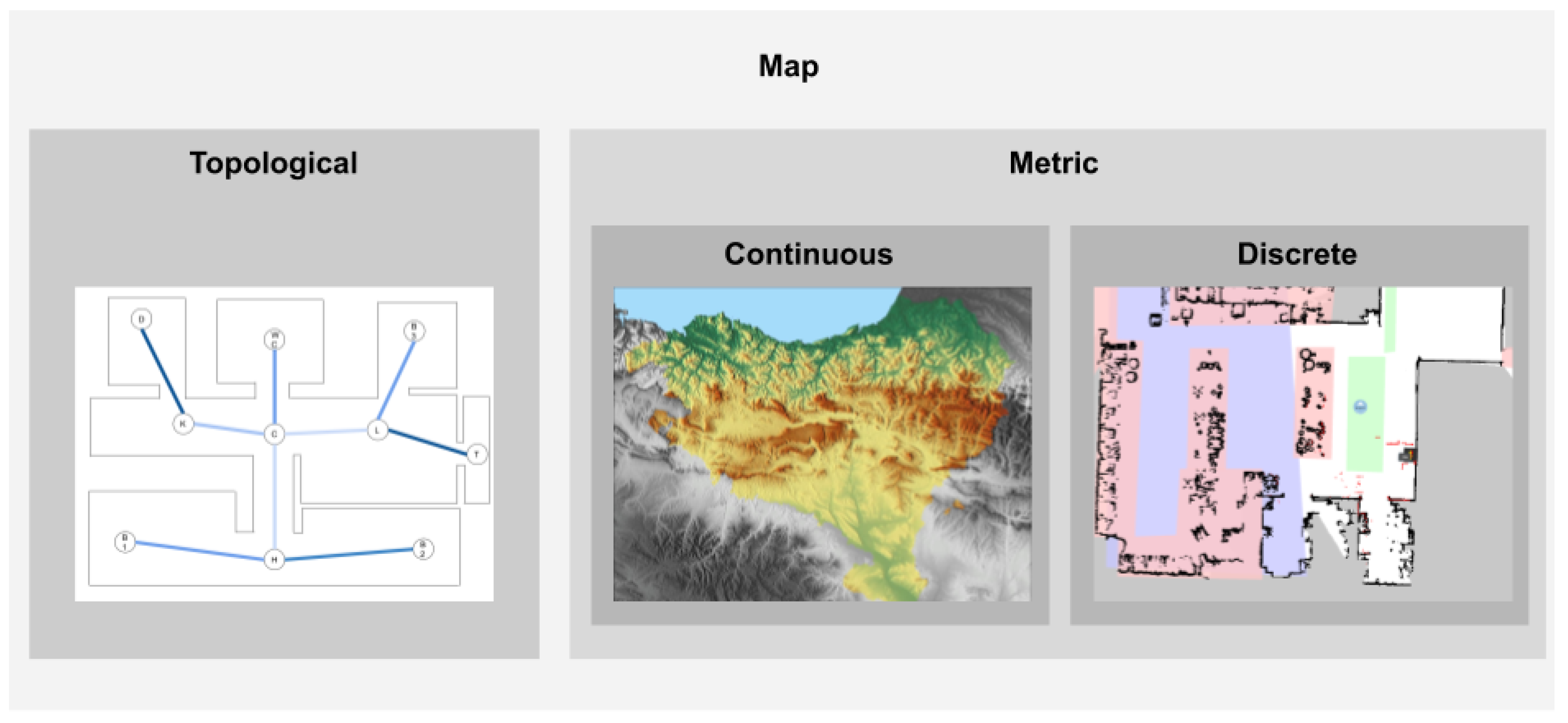 Sensors 21 02445 g0a1