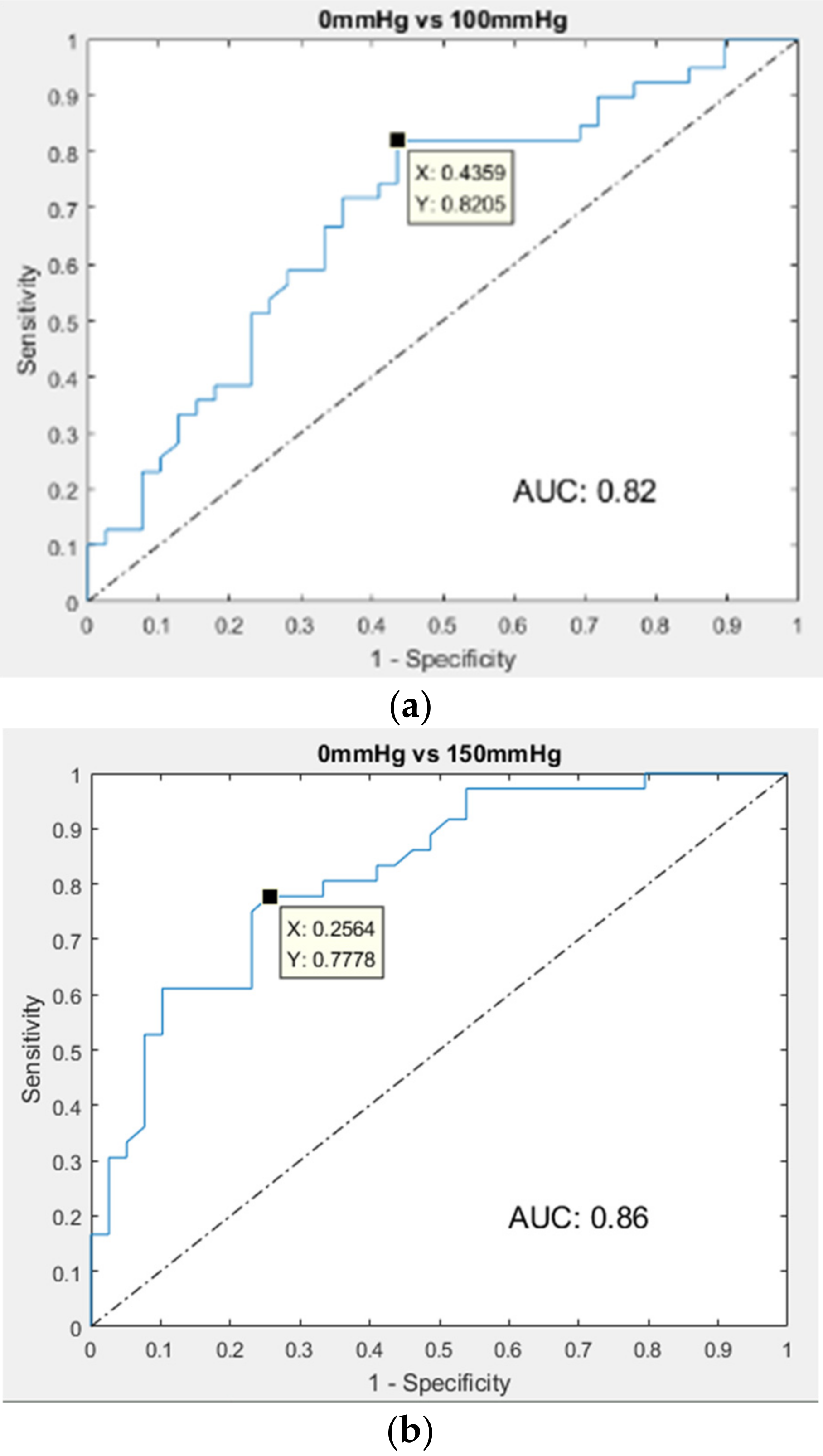 Sensors 21 02446 g009 Sensors 21 02446 g009