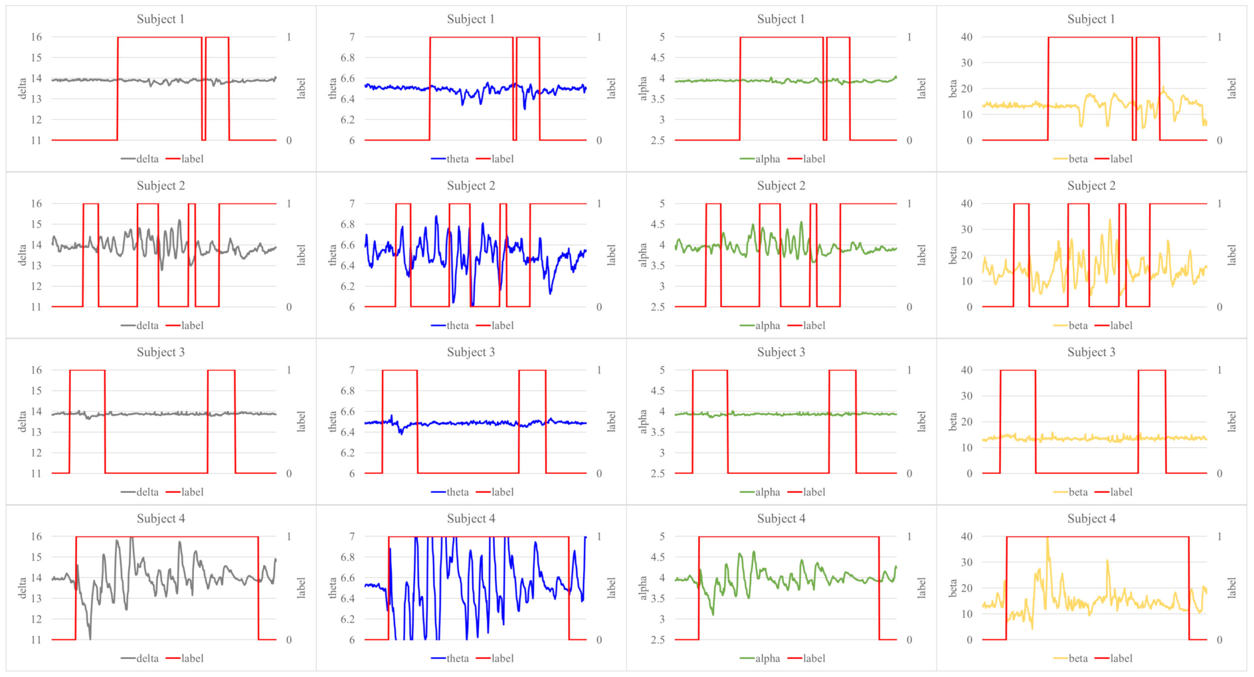 Sensors 21 02447 g013