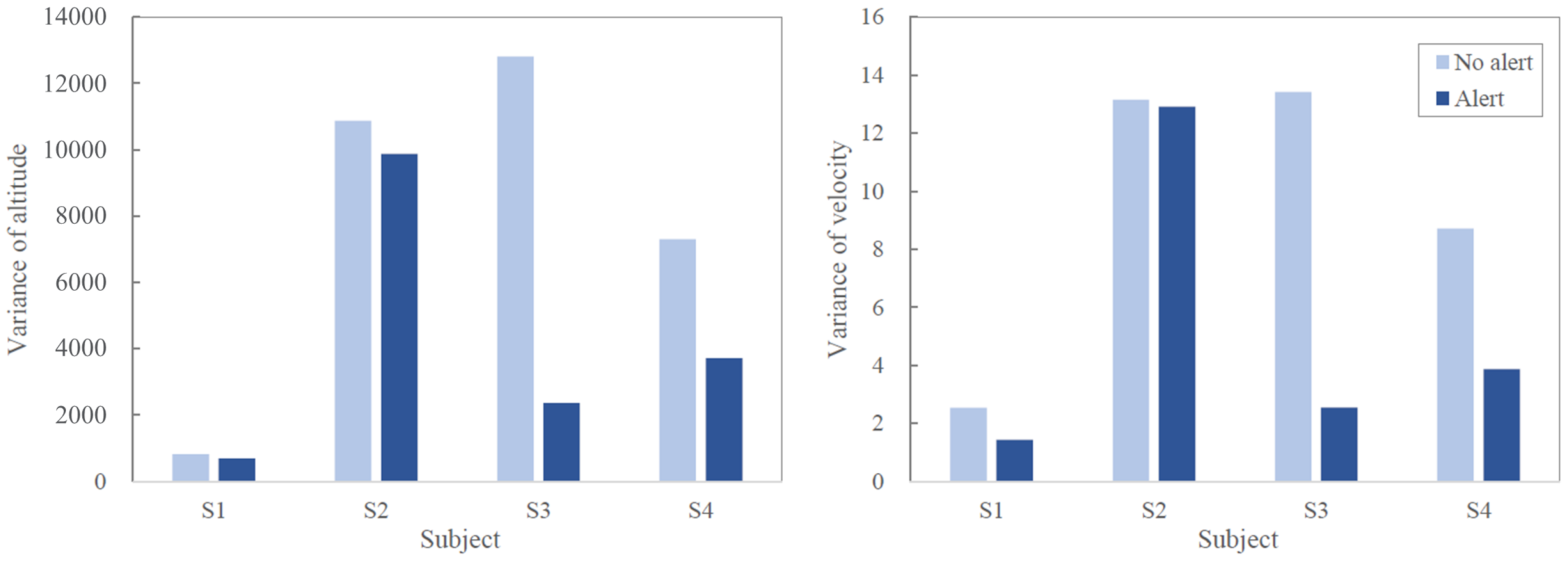 Sensors 21 02447 g014
