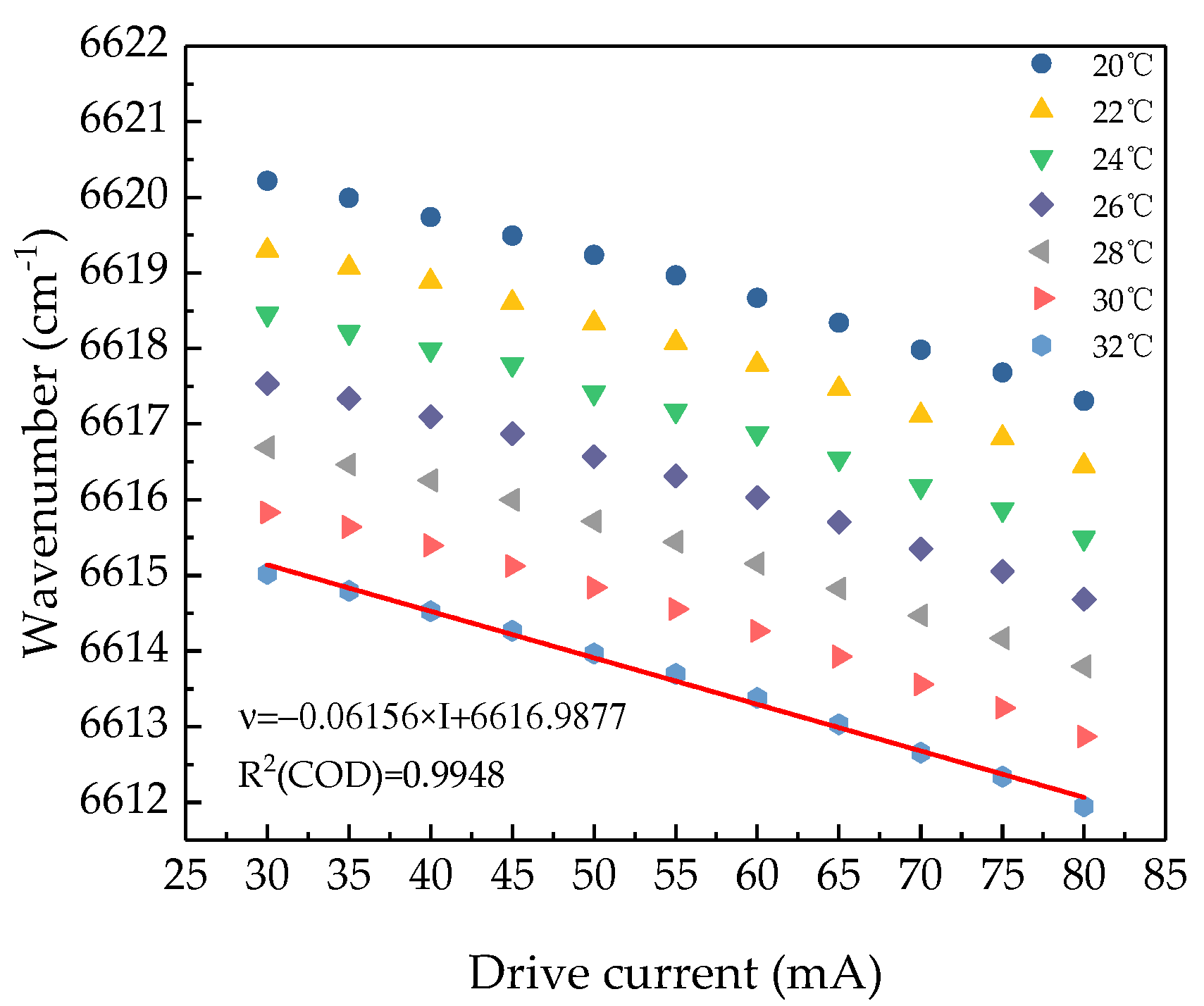 Sensors 21 02448 g002 Sensors 21 02448 g002