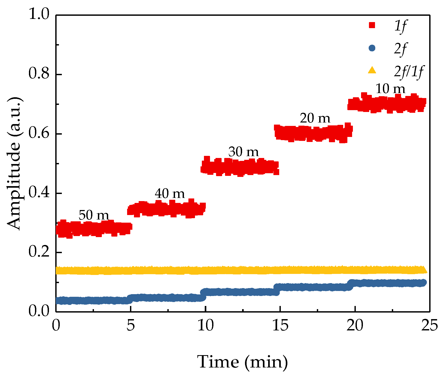 Sensors 21 02448 g006 Sensors 21 02448 g006