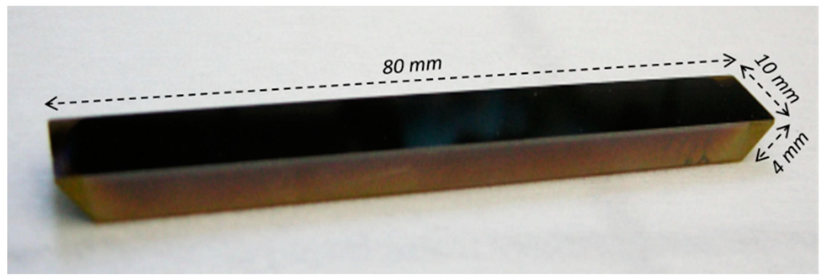 Sensors 21 02449 g002