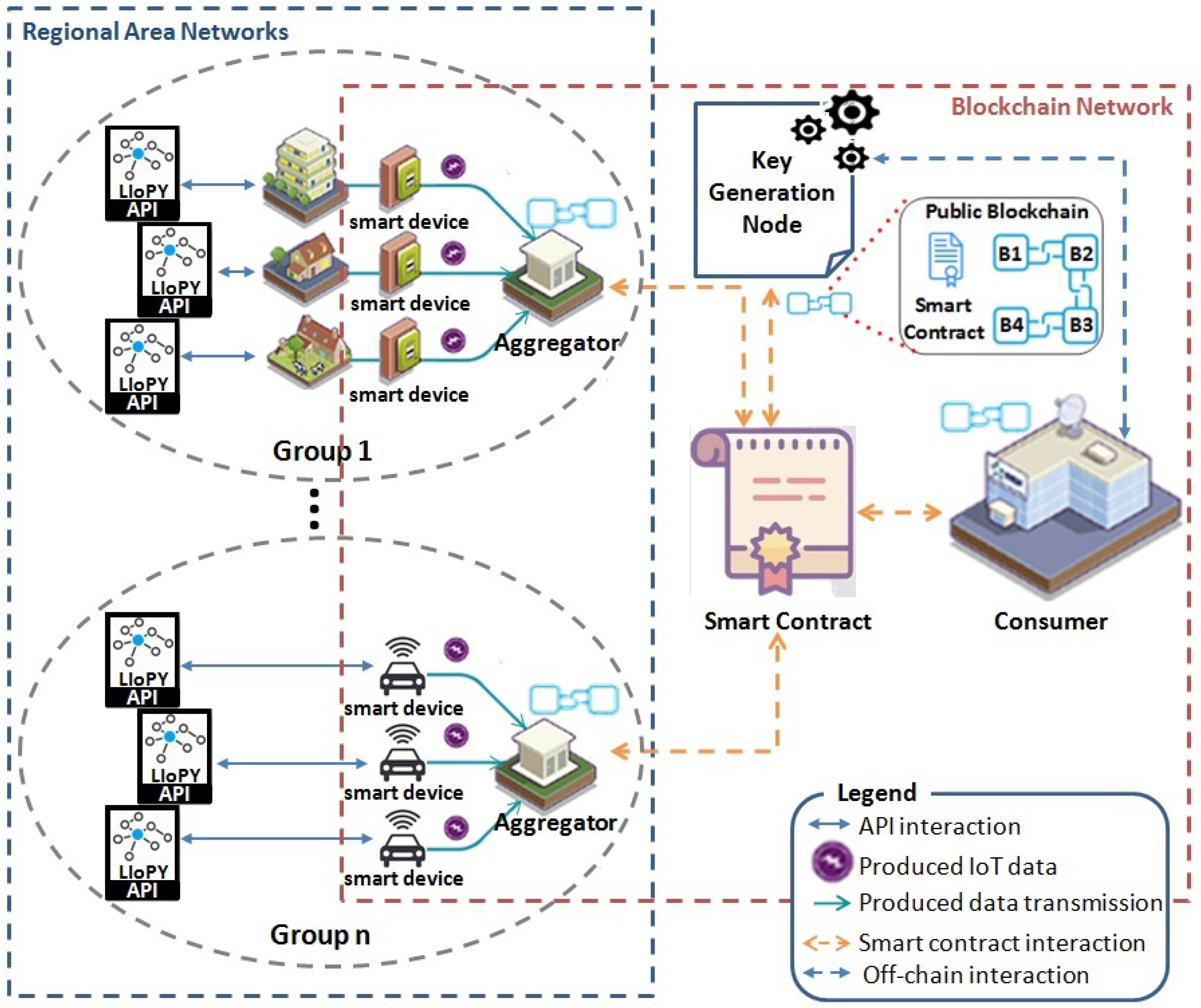 Sensors 21 02452 g001