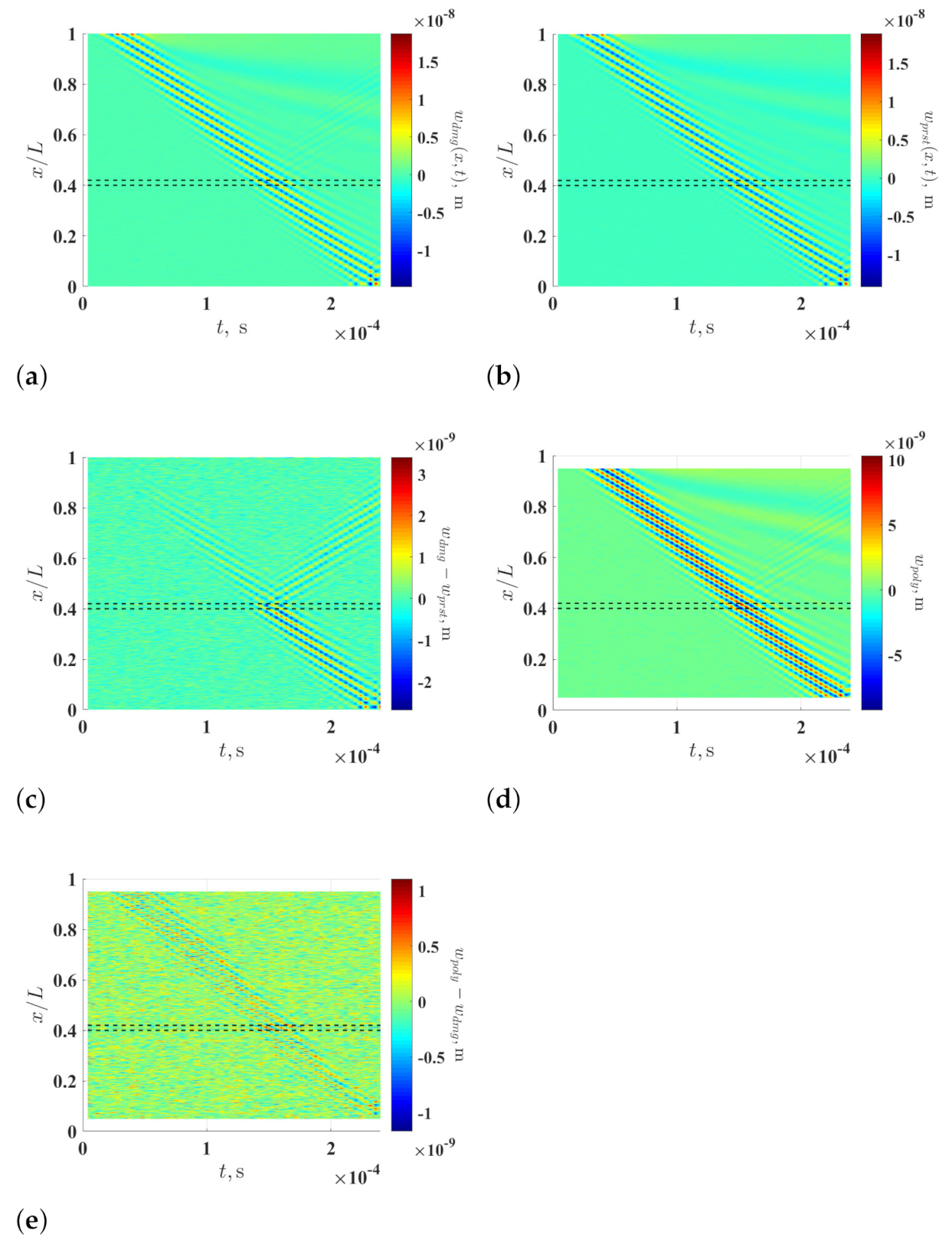 Sensors 21 02453 g002