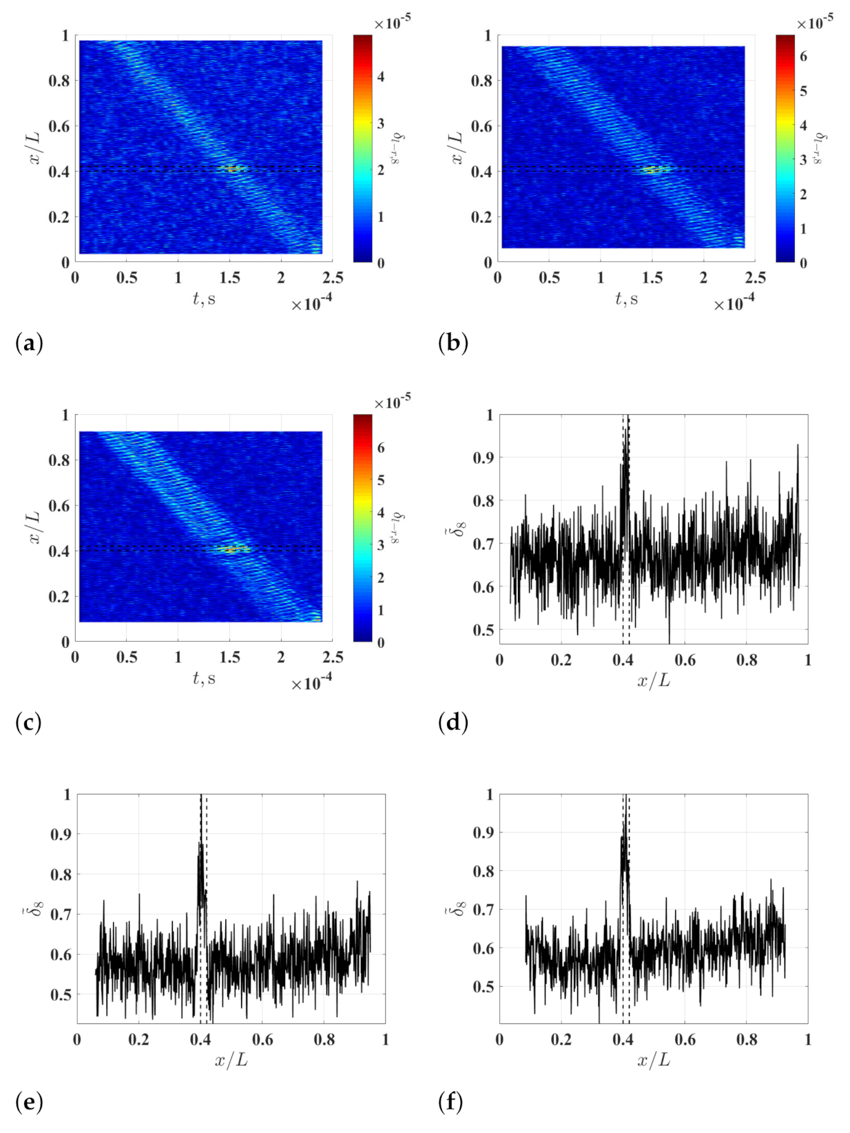 Sensors 21 02453 g004