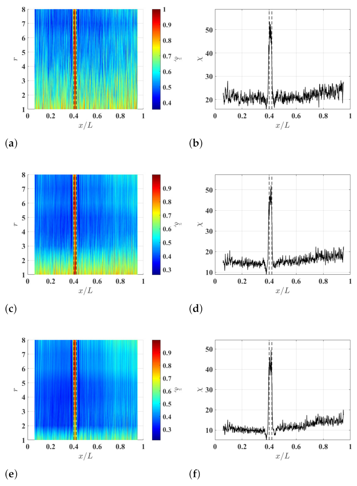Sensors 21 02453 g006