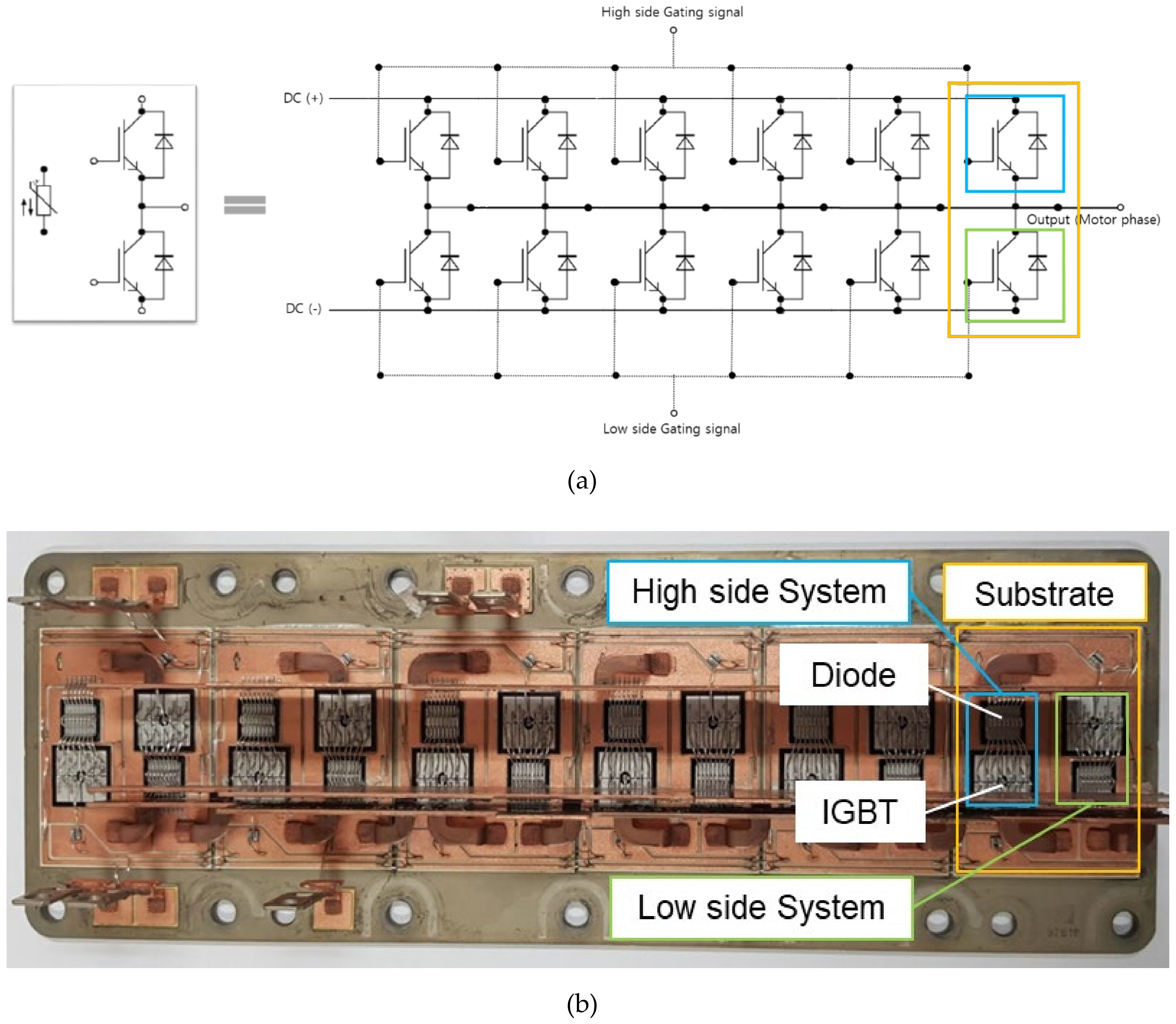 Sensors 21 02454 g001 Sensors 21 02454 g001