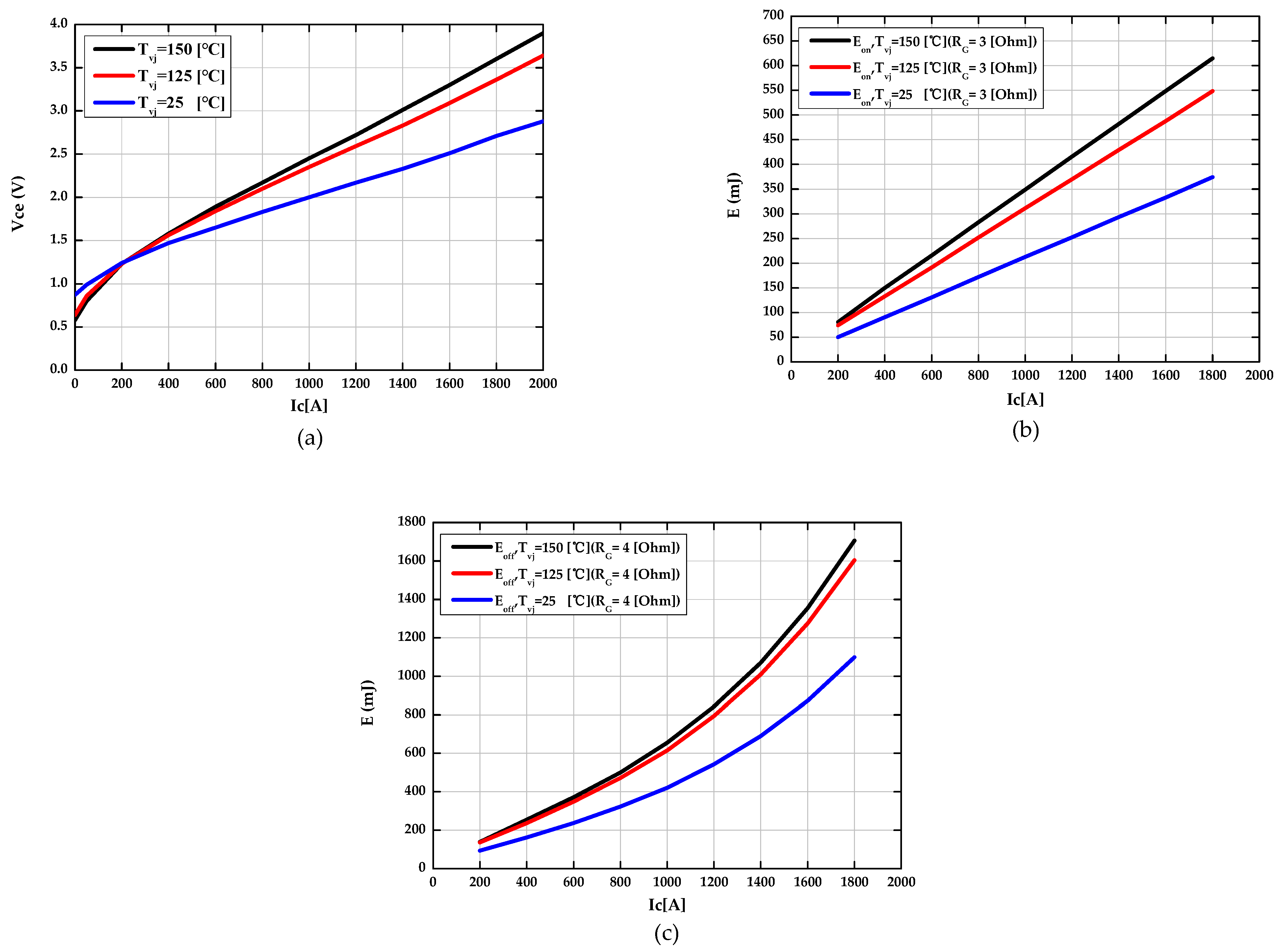 Sensors 21 02454 g003 Sensors 21 02454 g003