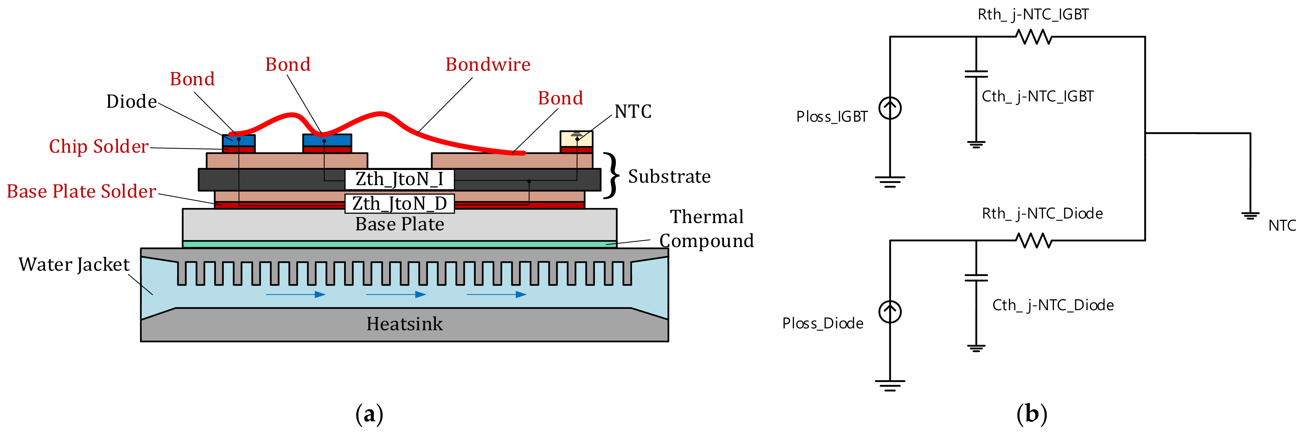 Sensors 21 02454 g005 Sensors 21 02454 g005