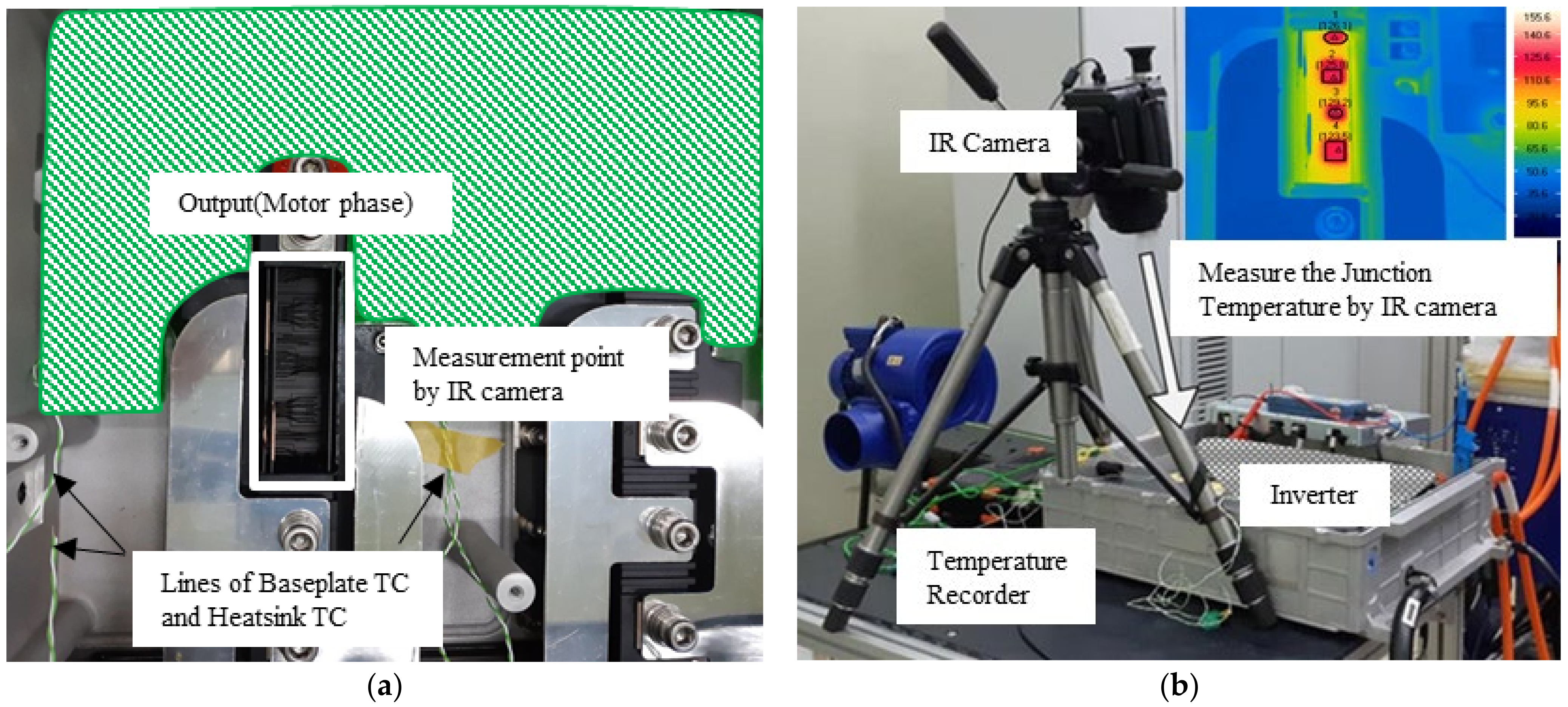 Sensors 21 02454 g008 Sensors 21 02454 g008