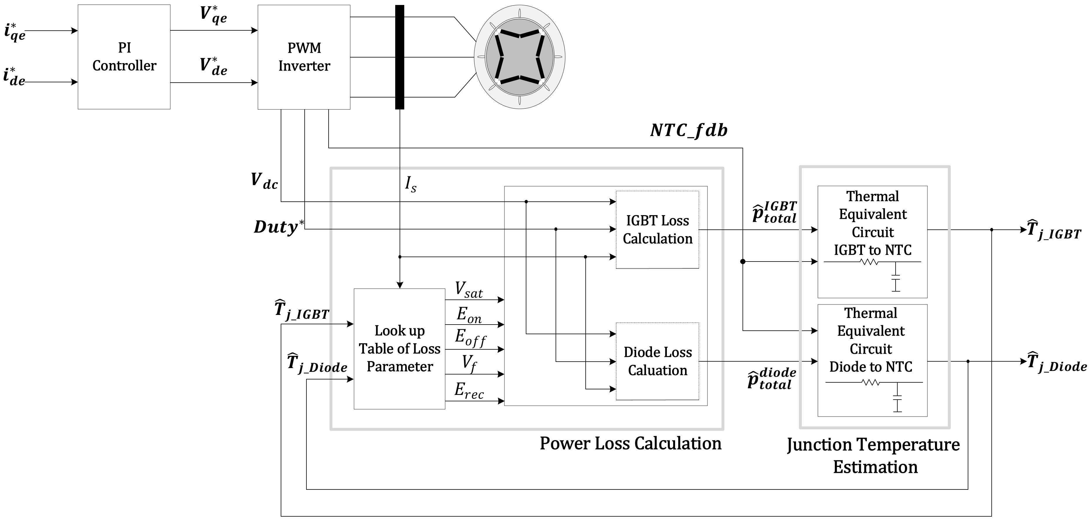 Sensors 21 02454 g009 Sensors 21 02454 g009