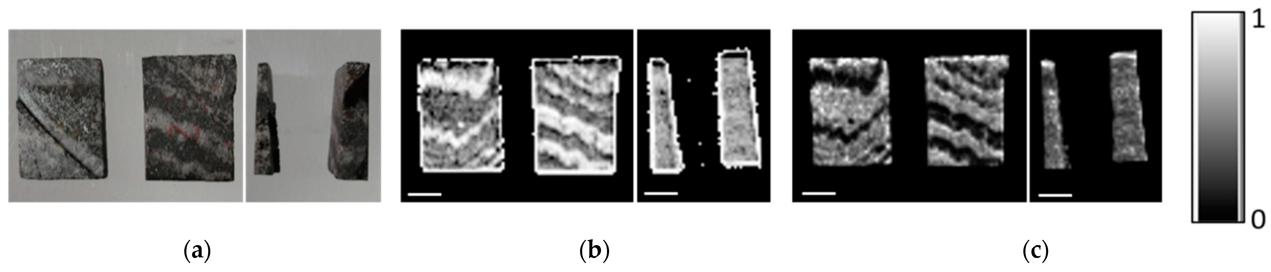 Sensors 21 02455 g006 Sensors 21 02455 g006