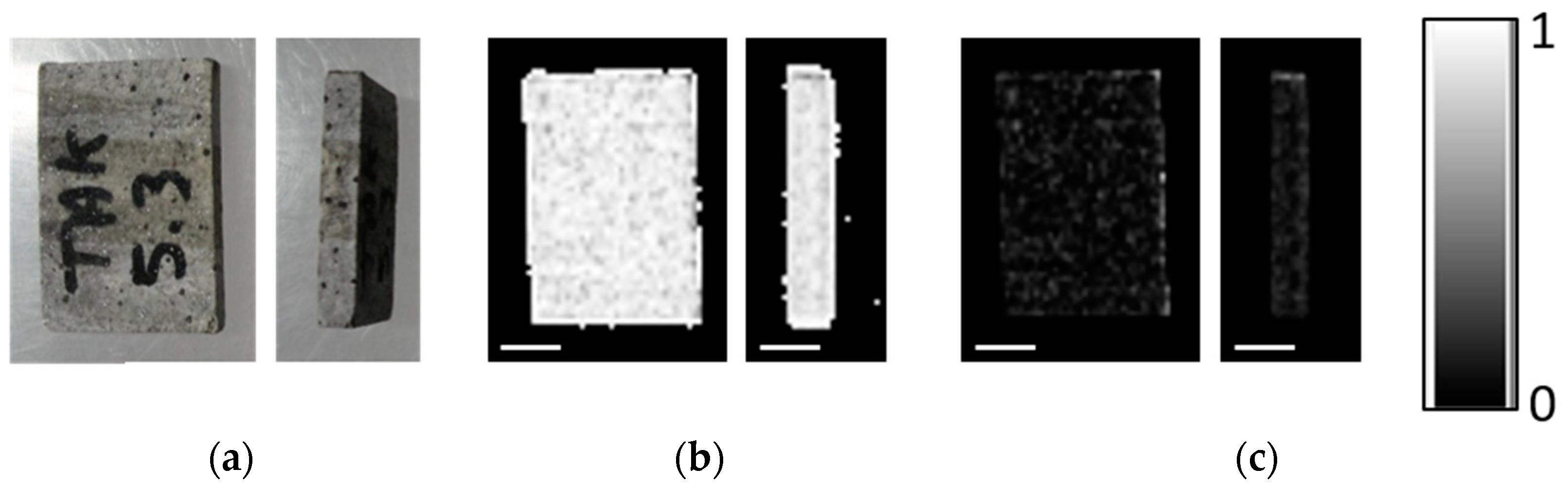 Sensors 21 02455 g013 Sensors 21 02455 g013