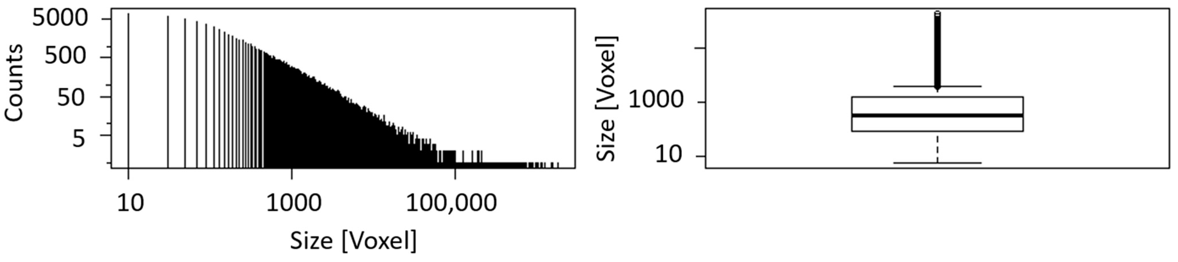 Sensors 21 02455 g019 Sensors 21 02455 g019