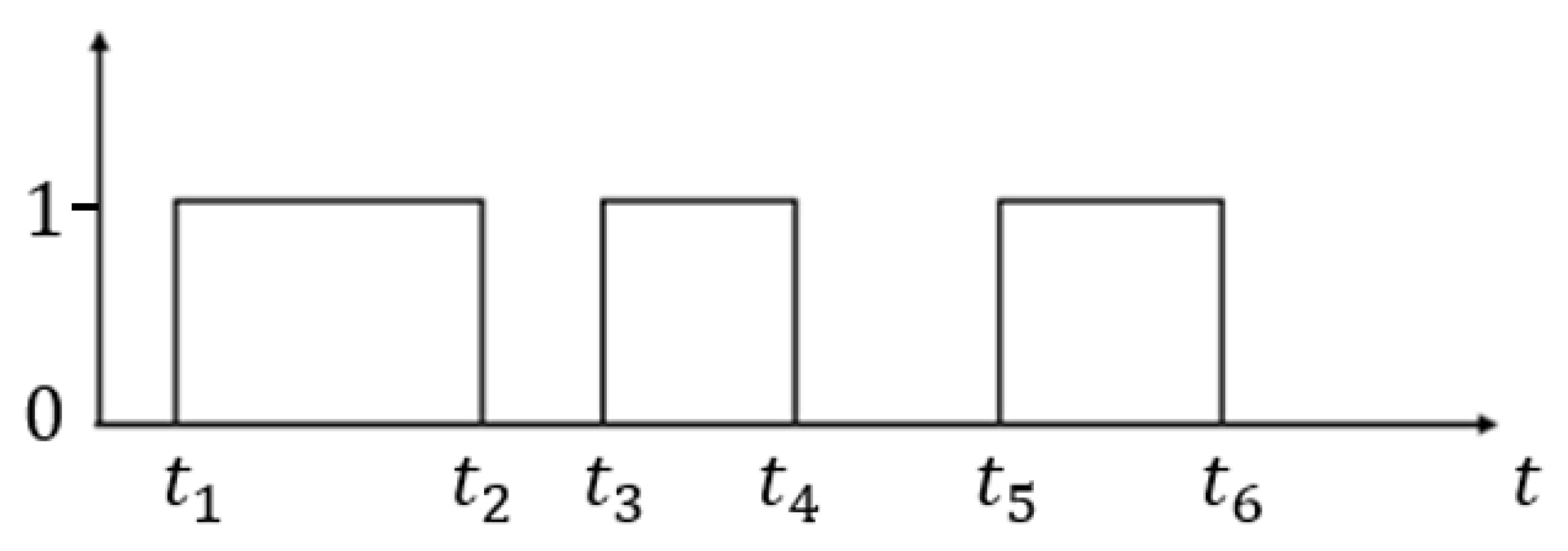 Sensors 21 02456 g001