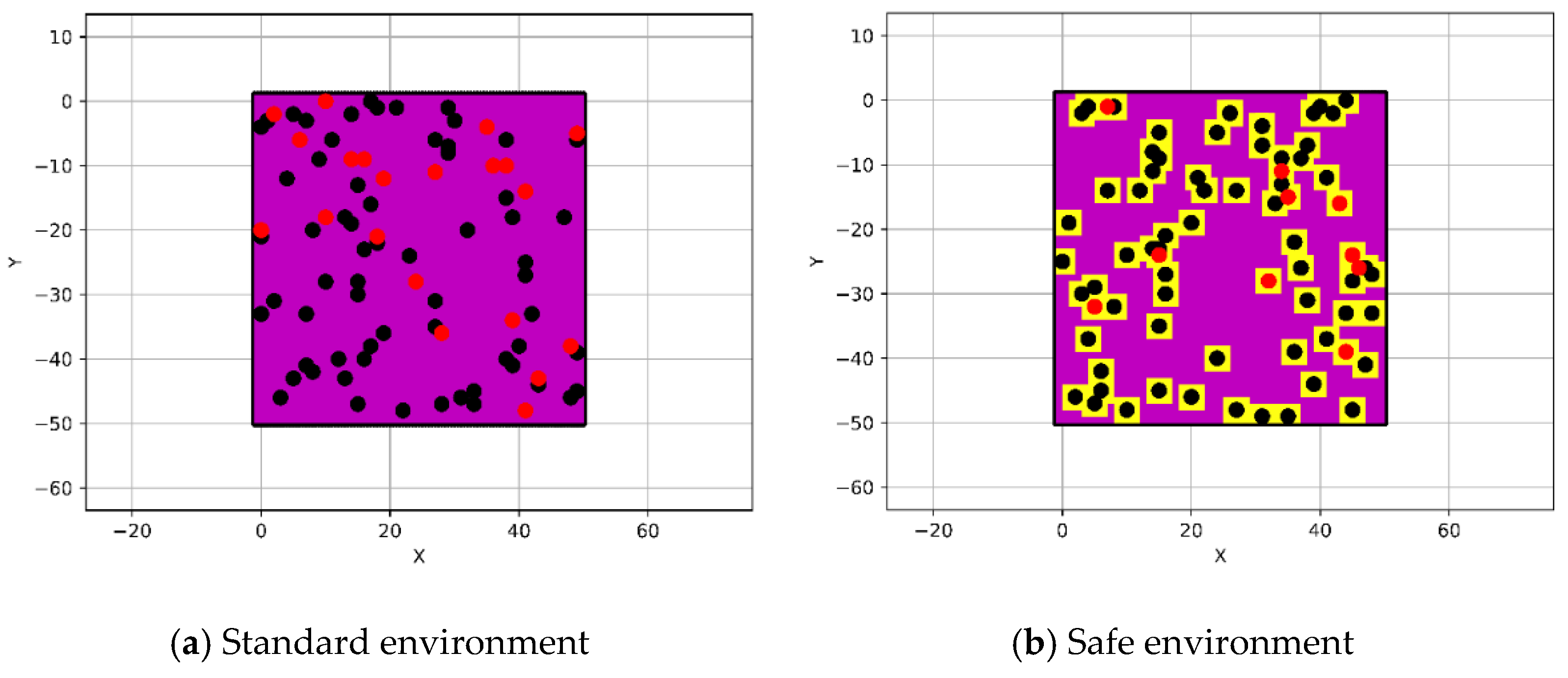 Sensors 21 02460 g001