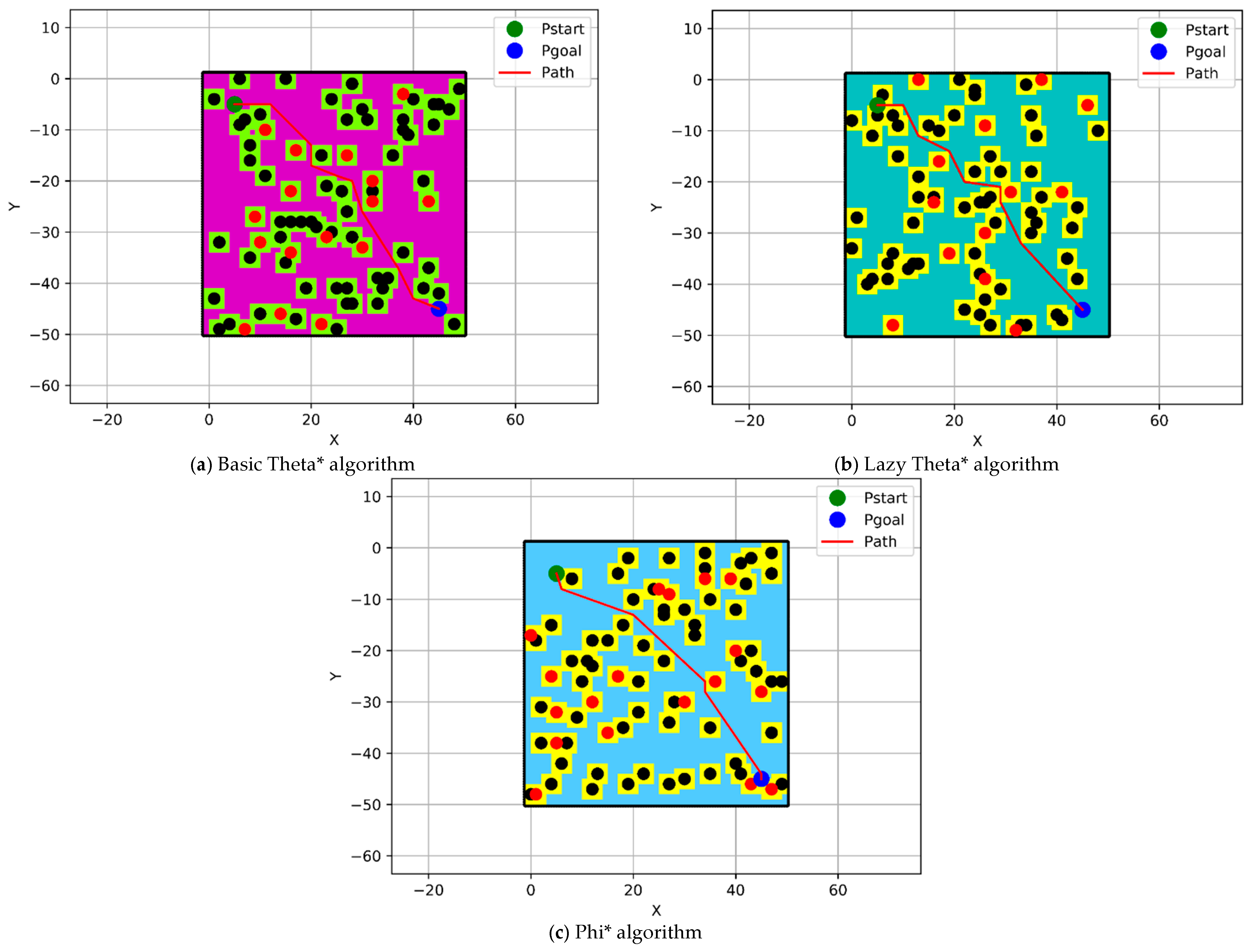 Sensors 21 02460 g009