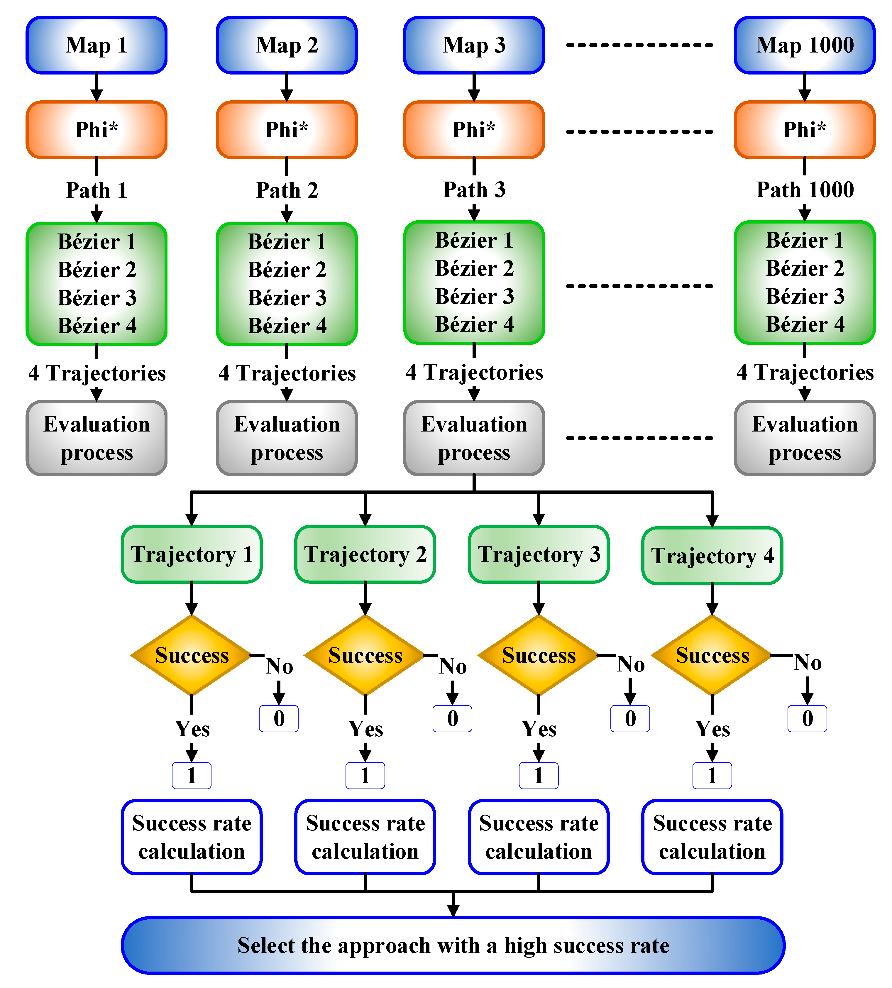 Sensors 21 02460 g014
