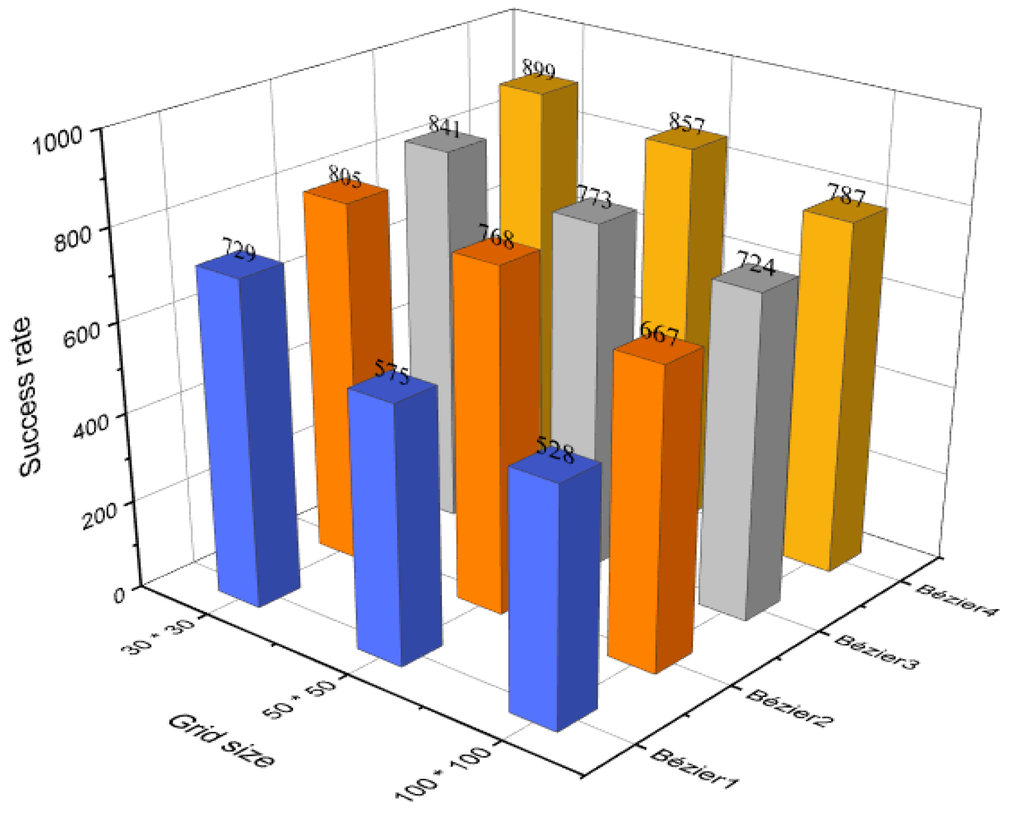 Sensors 21 02460 g015
