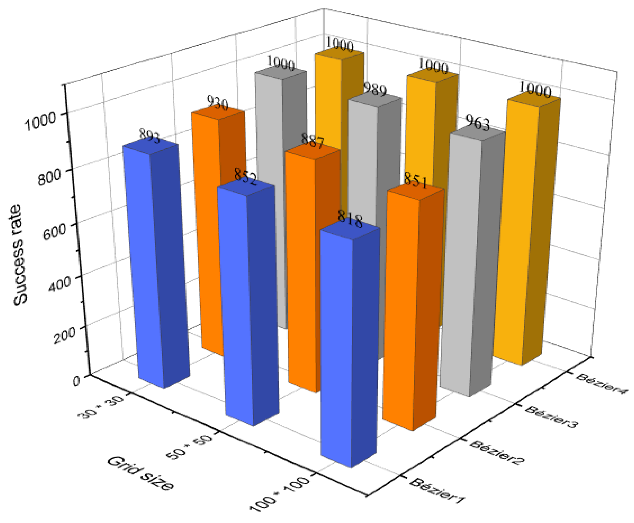 Sensors 21 02460 g016