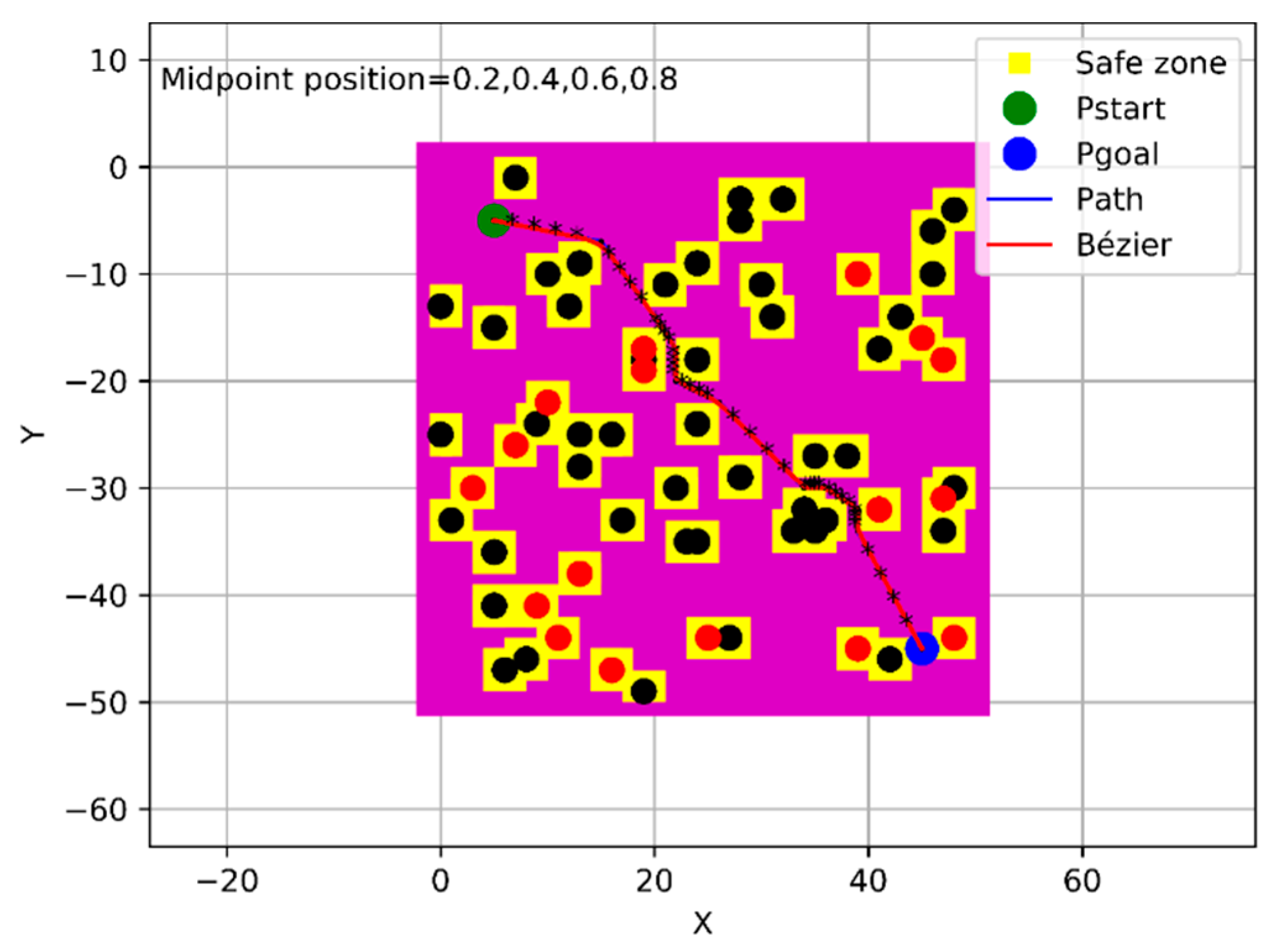 Sensors 21 02460 g018