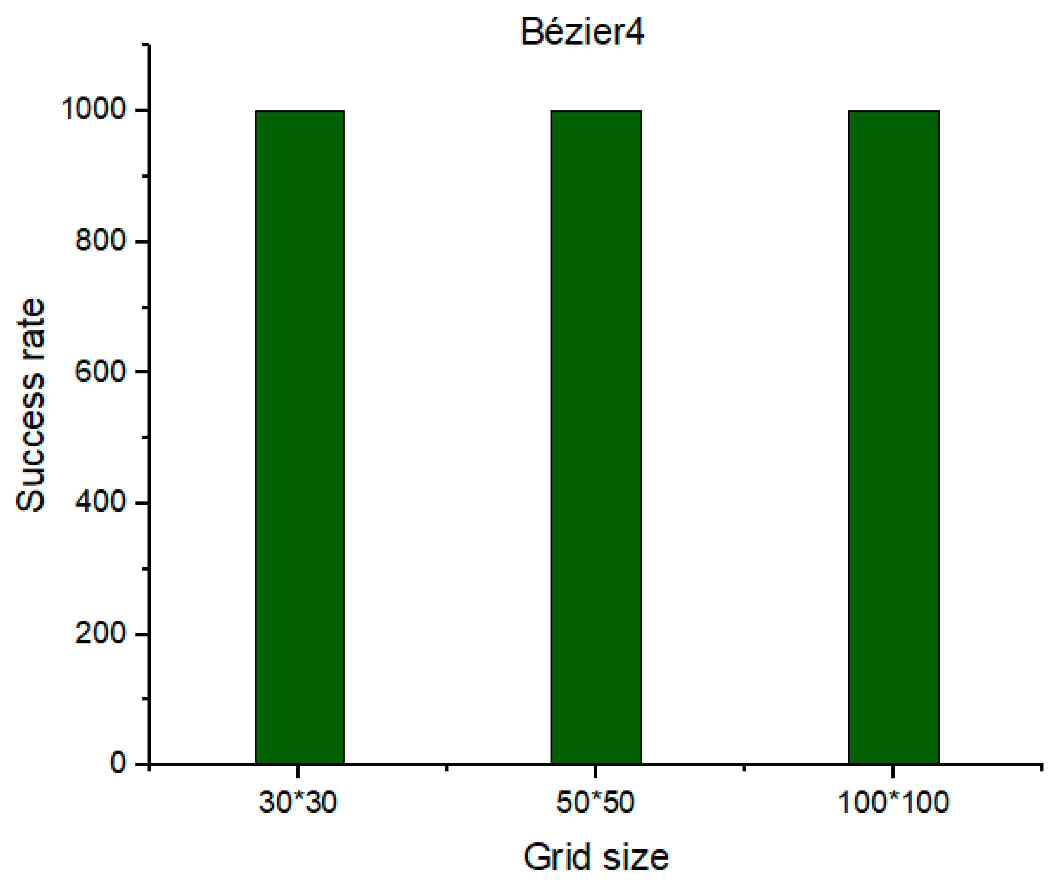 Sensors 21 02460 g019