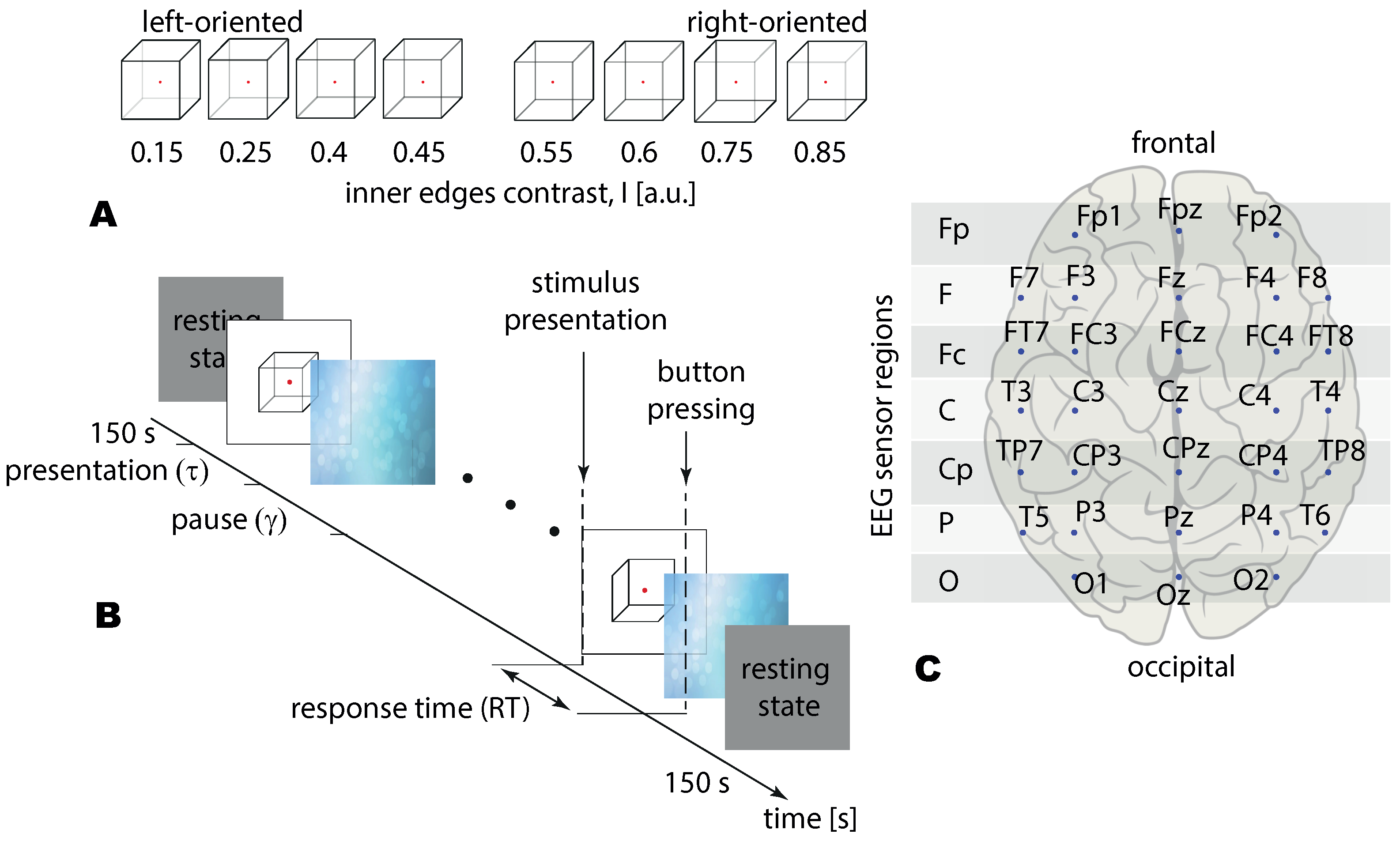 Sensors 21 02461 g001 Sensors 21 02461 g001