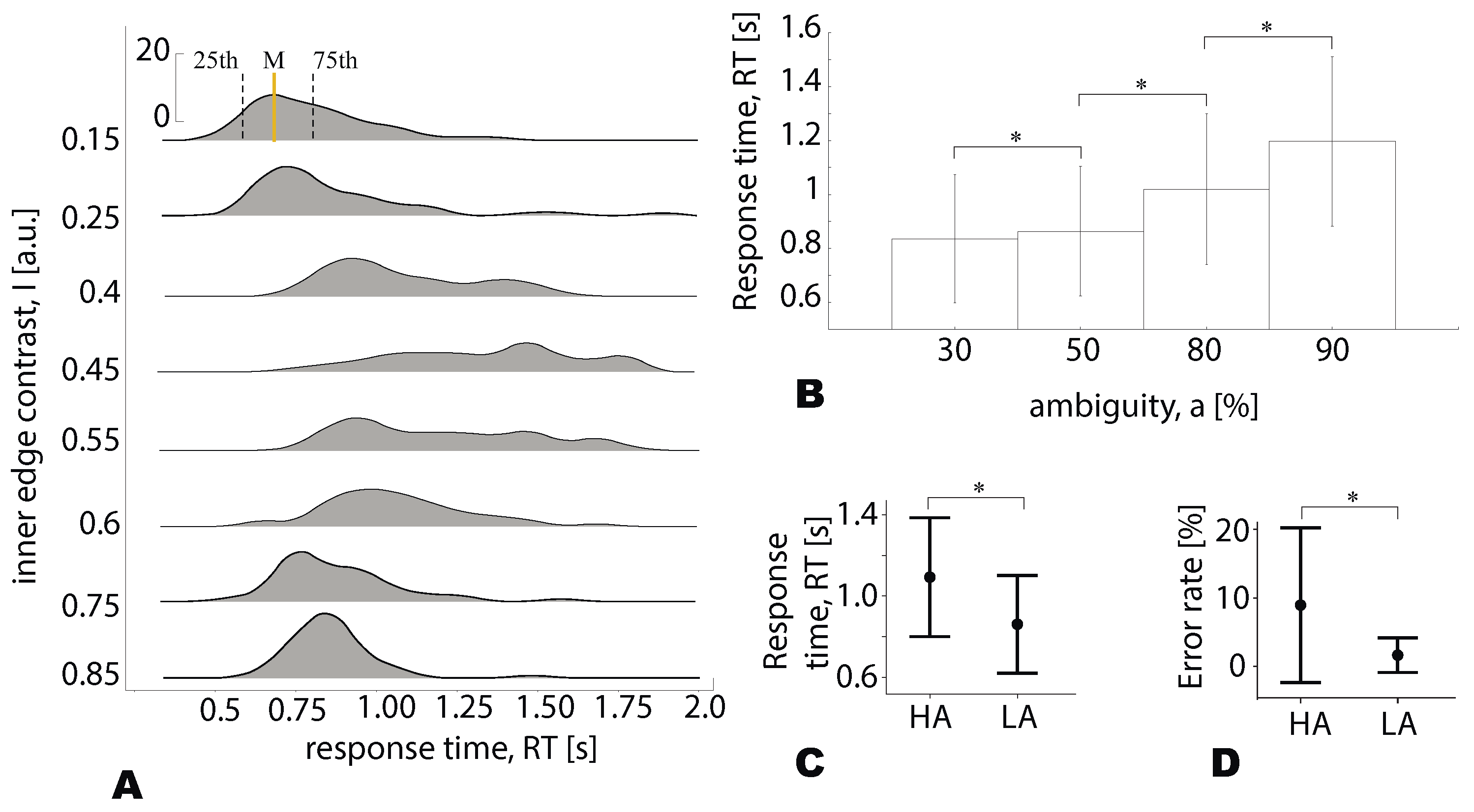 Sensors 21 02461 g002 Sensors 21 02461 g002