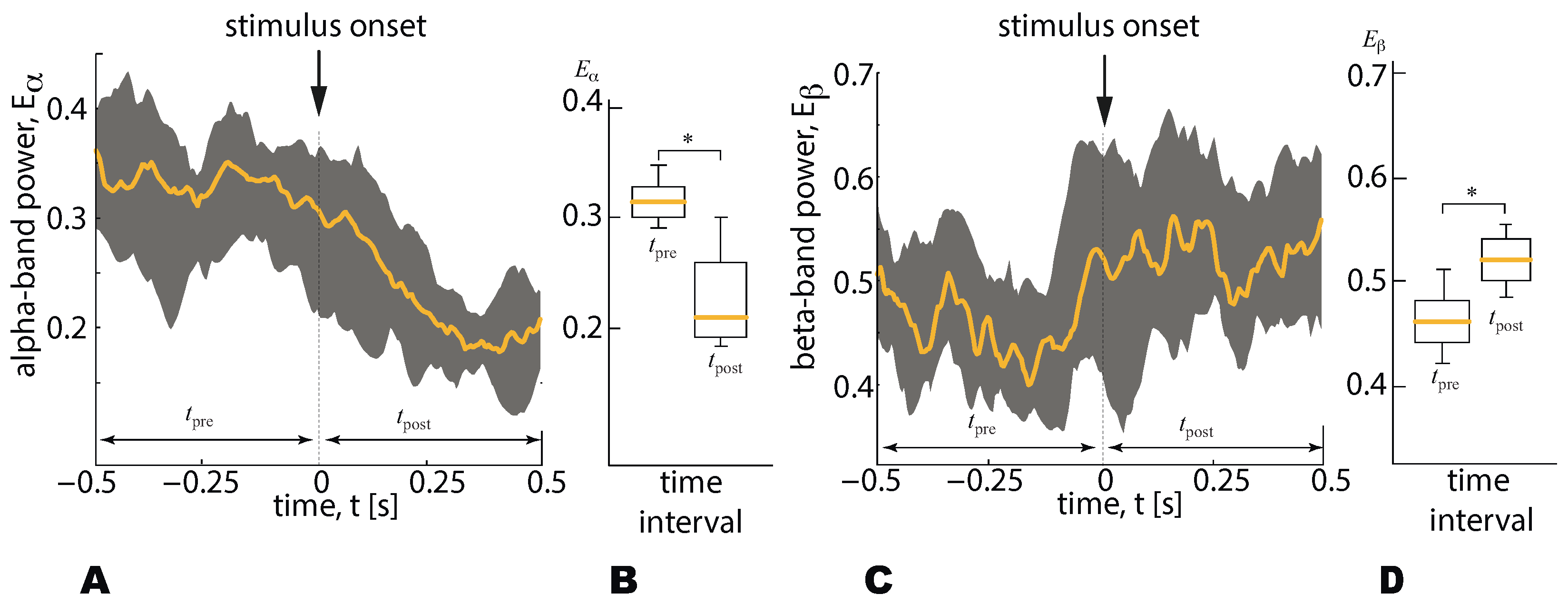 Sensors 21 02461 g003 Sensors 21 02461 g003