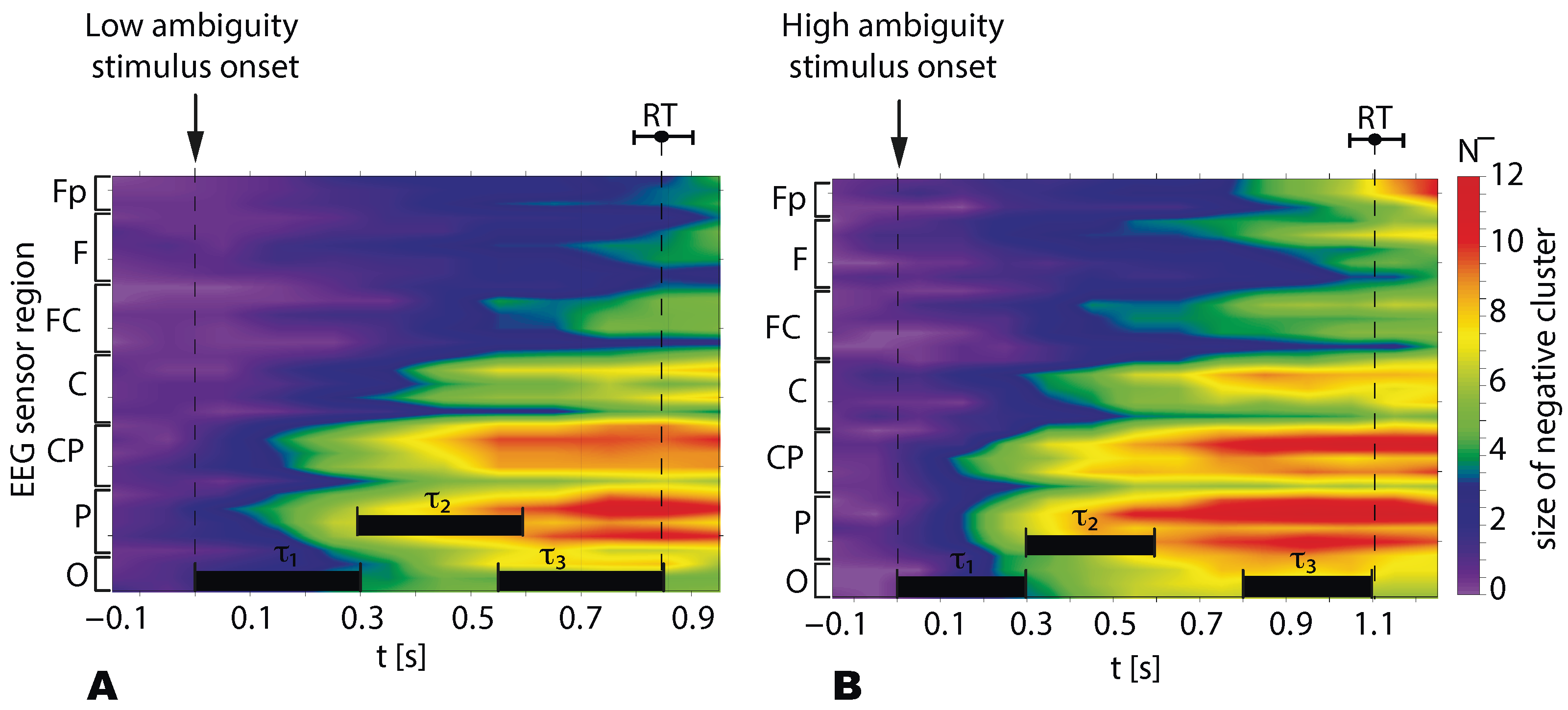 Sensors 21 02461 g004 Sensors 21 02461 g004