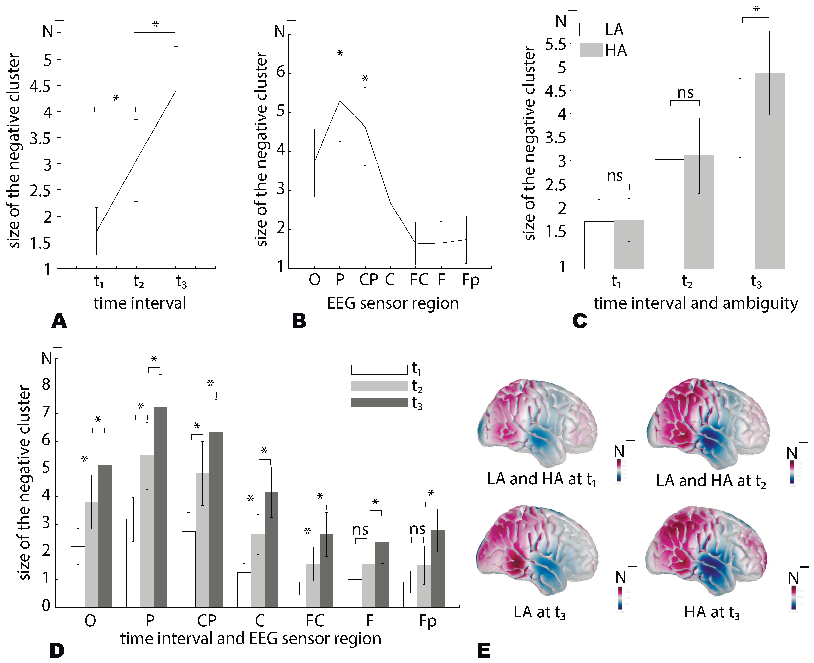 Sensors 21 02461 g005 Sensors 21 02461 g005