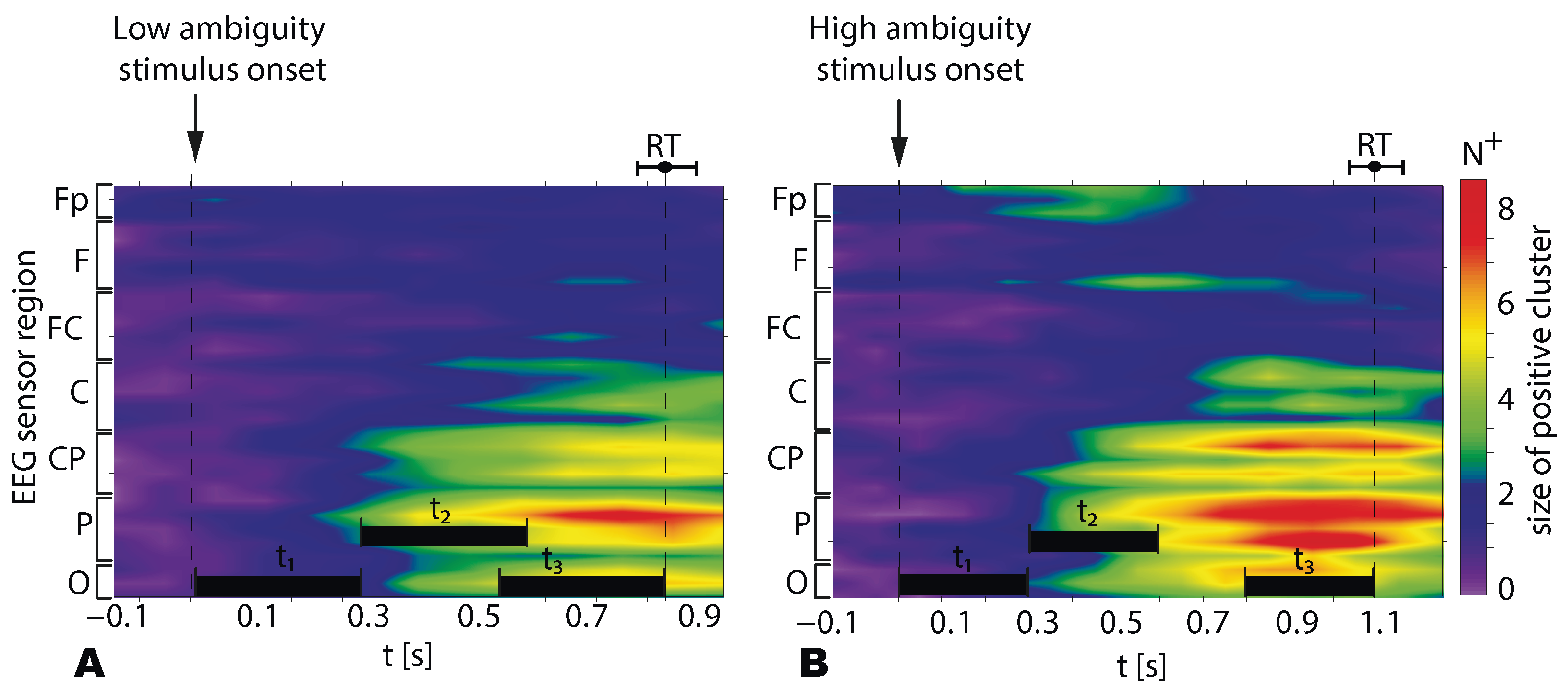 Sensors 21 02461 g006 Sensors 21 02461 g006