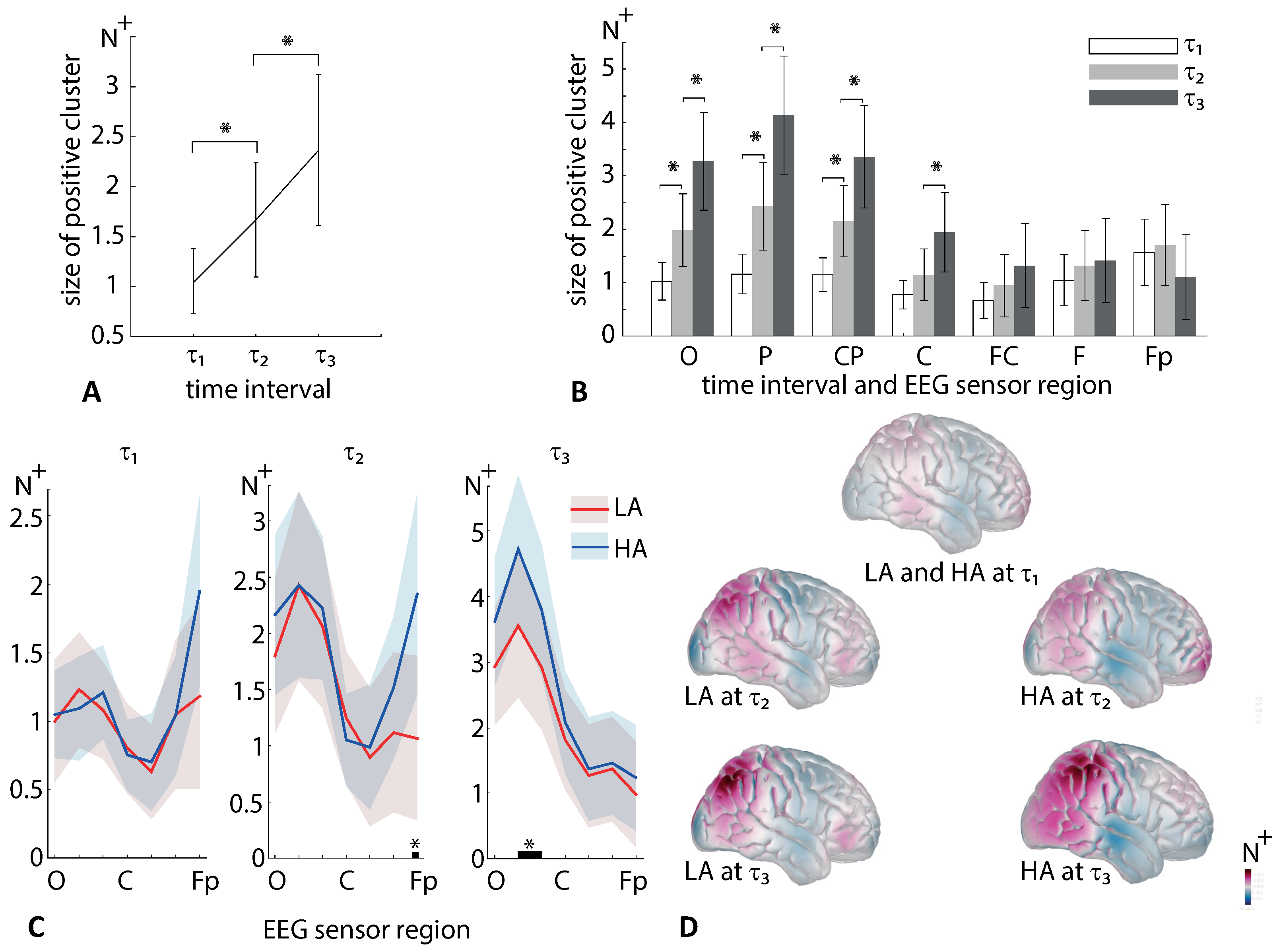 Sensors 21 02461 g007 Sensors 21 02461 g007