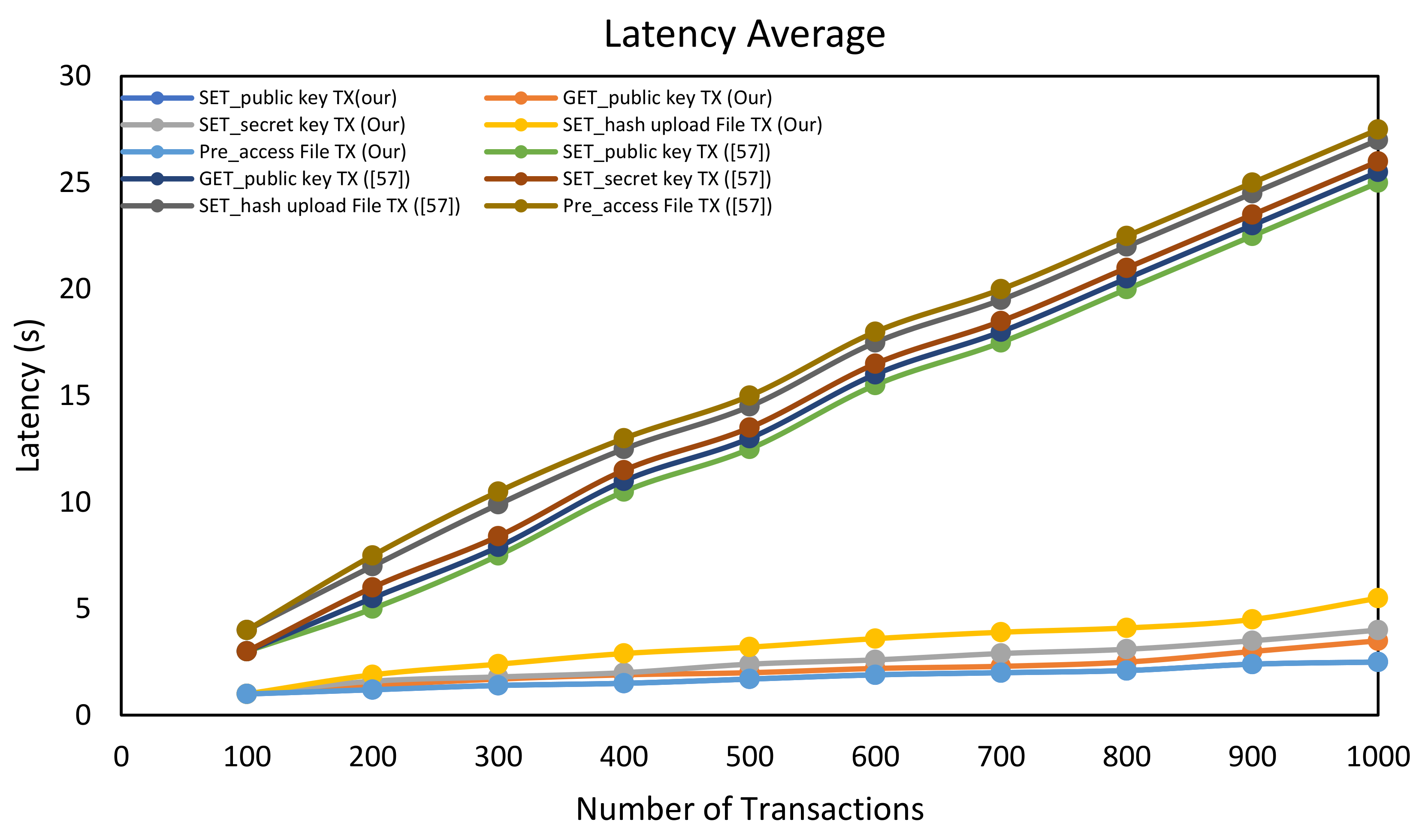 Sensors 21 02462 g009