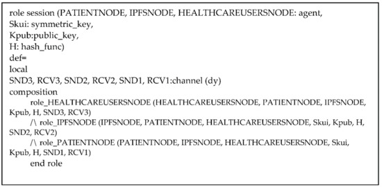 Sensors 21 02462 g0a4