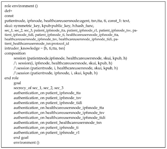 Sensors 21 02462 g0a5