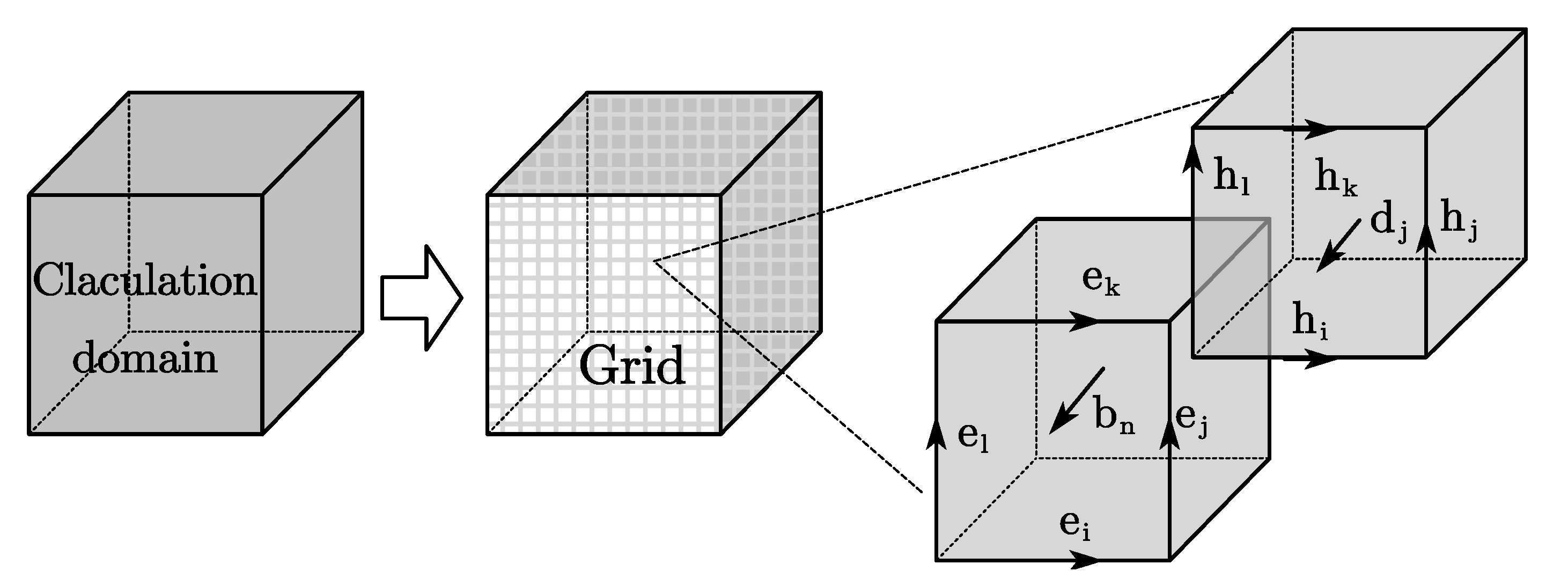 Sensors 21 02465 g001 Sensors 21 02465 g001