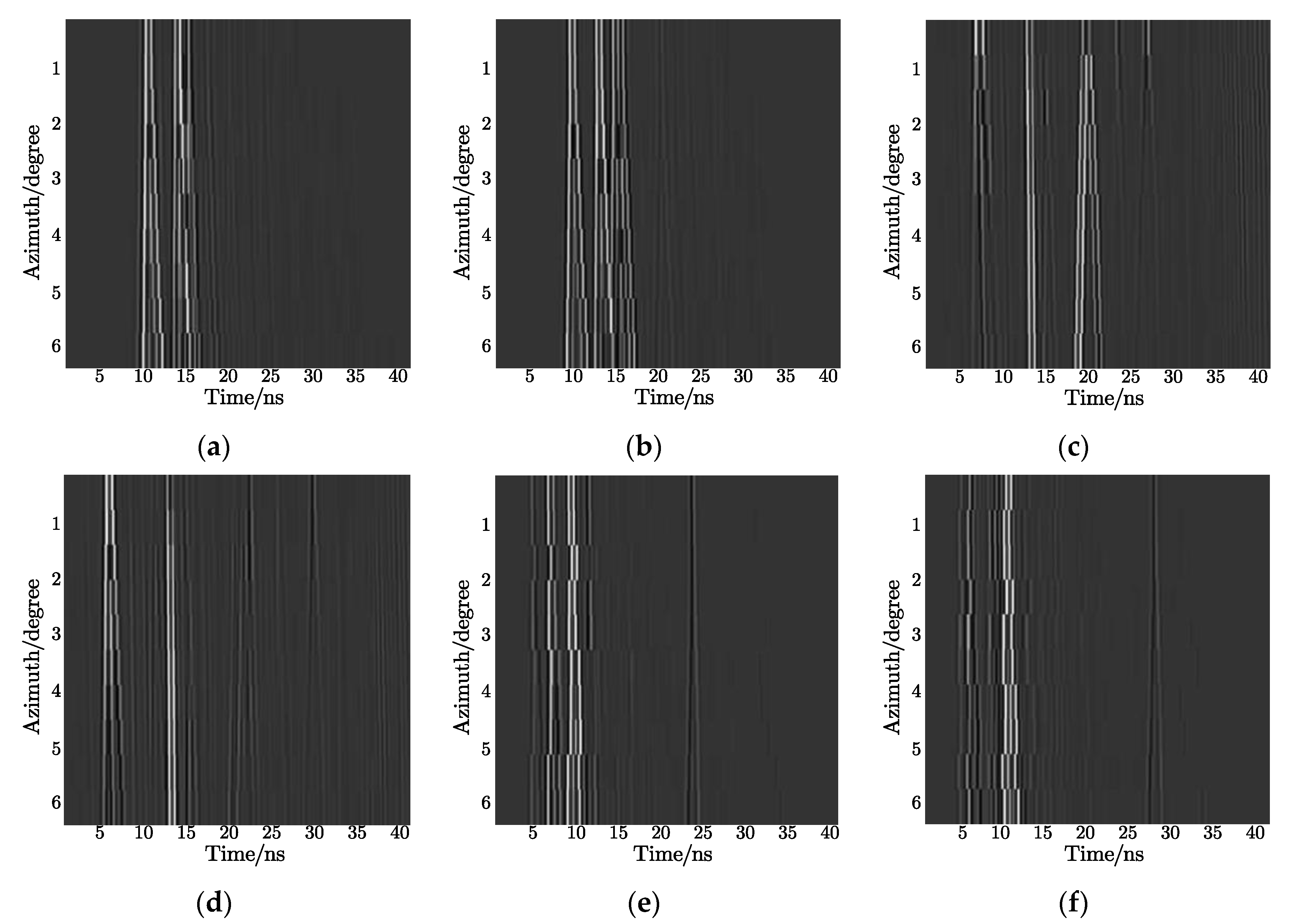 Sensors 21 02465 g005 Sensors 21 02465 g005