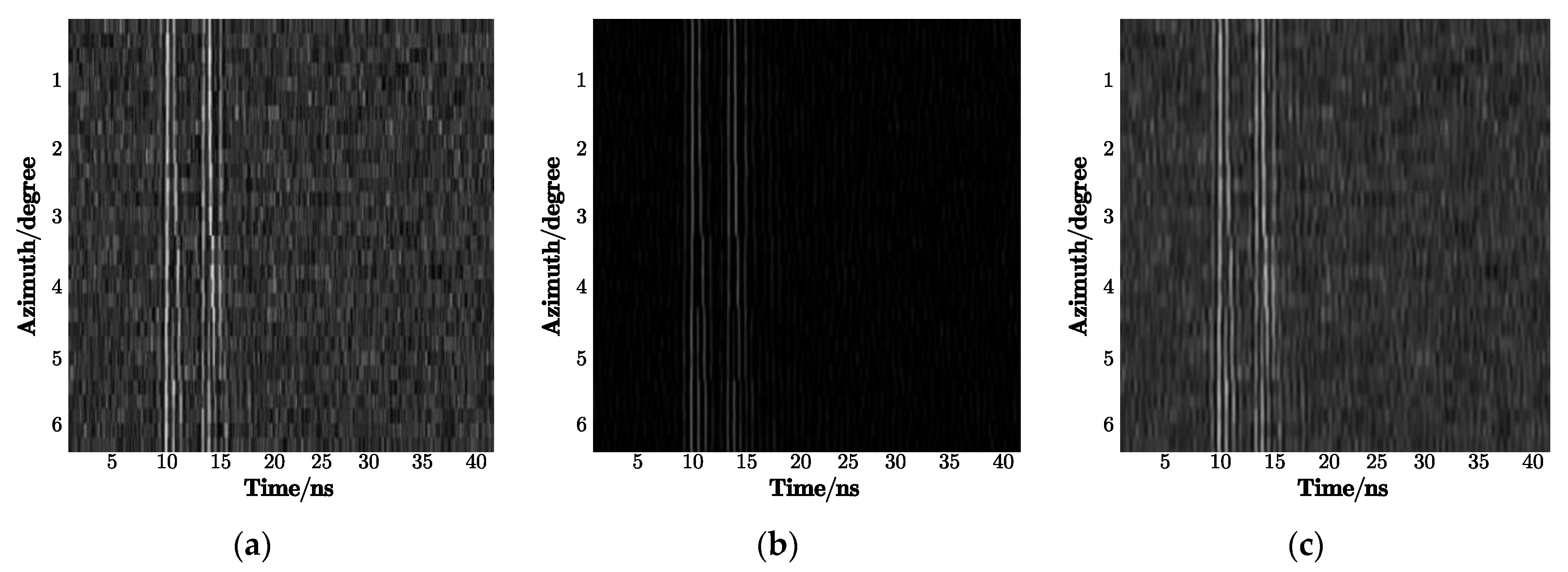 Sensors 21 02465 g007 Sensors 21 02465 g007