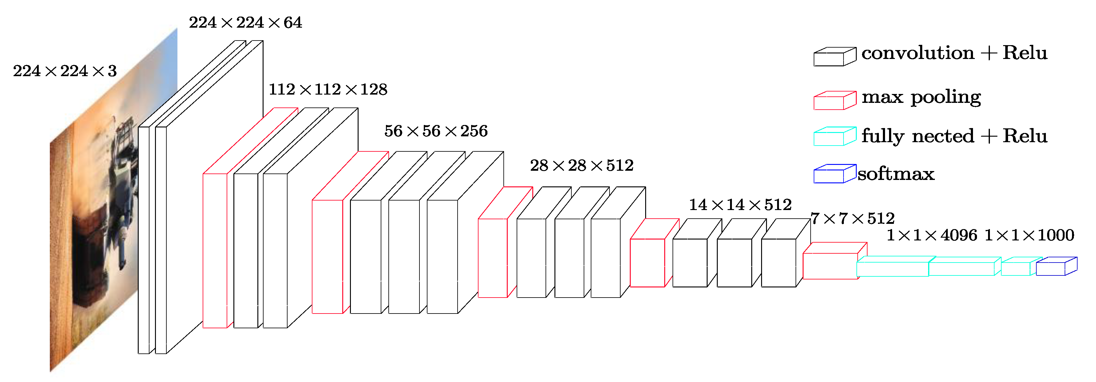 Sensors 21 02465 g008 Sensors 21 02465 g008