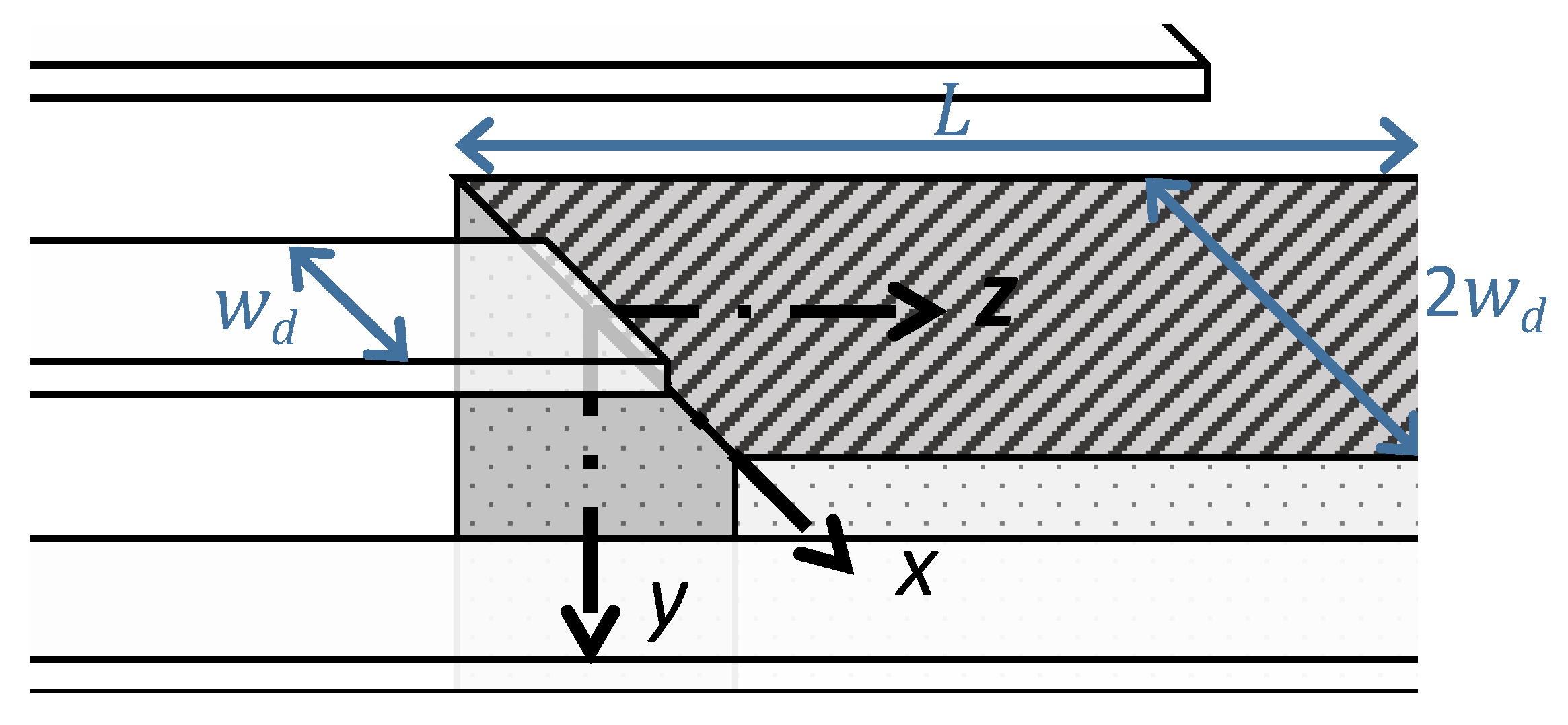 Sensors 21 02467 g002