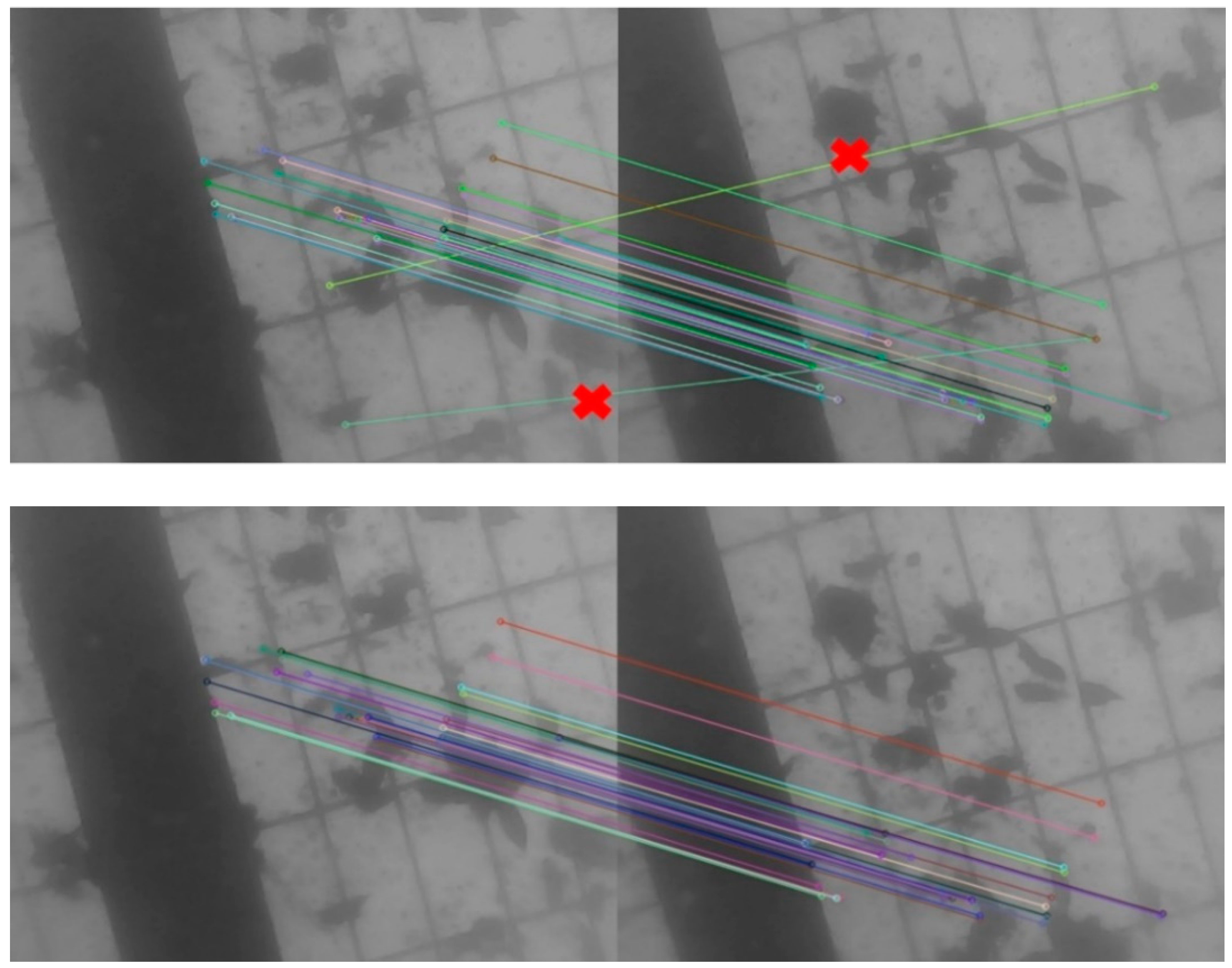 Sensors 21 02468 g002