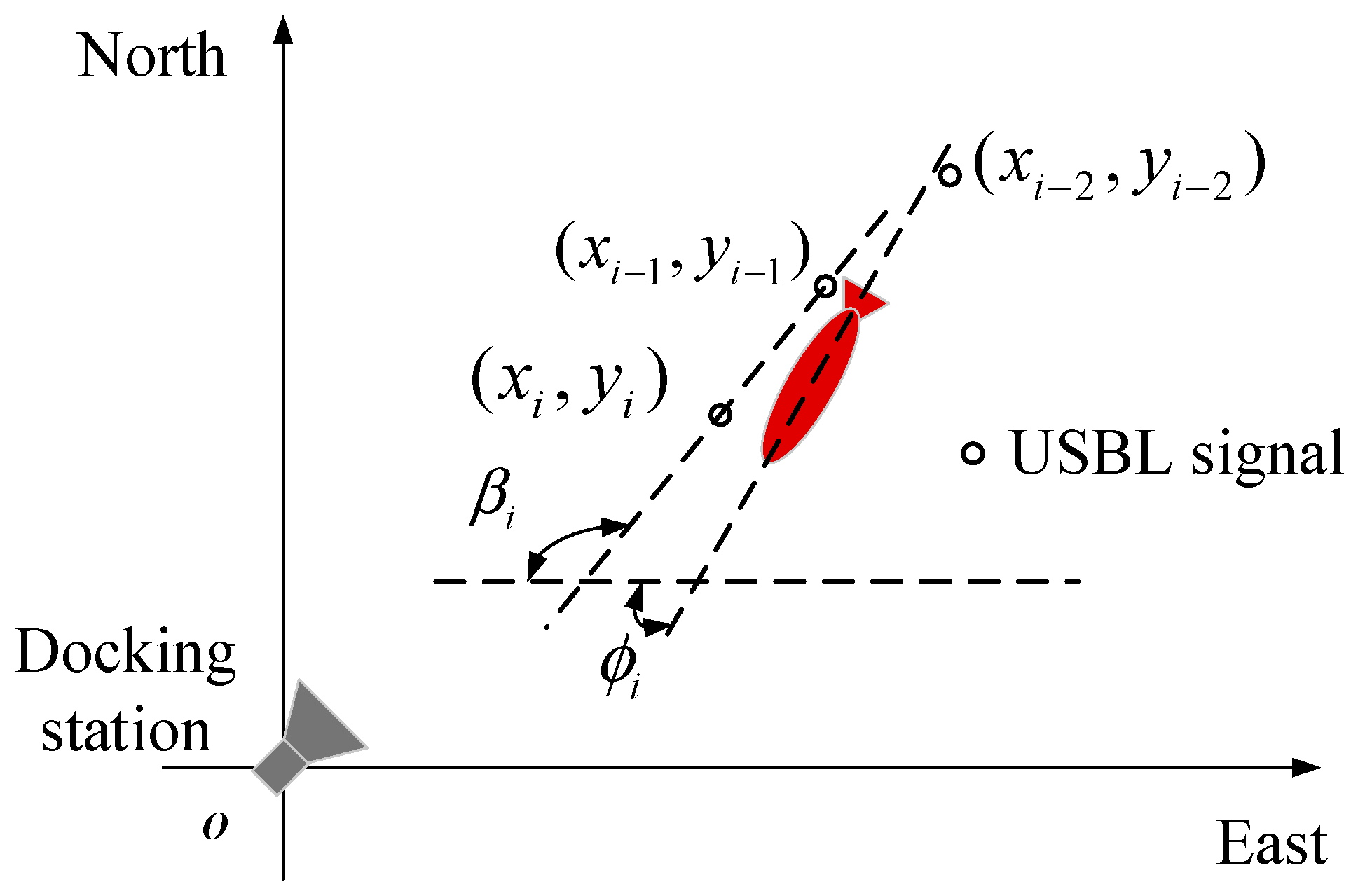 Sensors 21 02468 g009