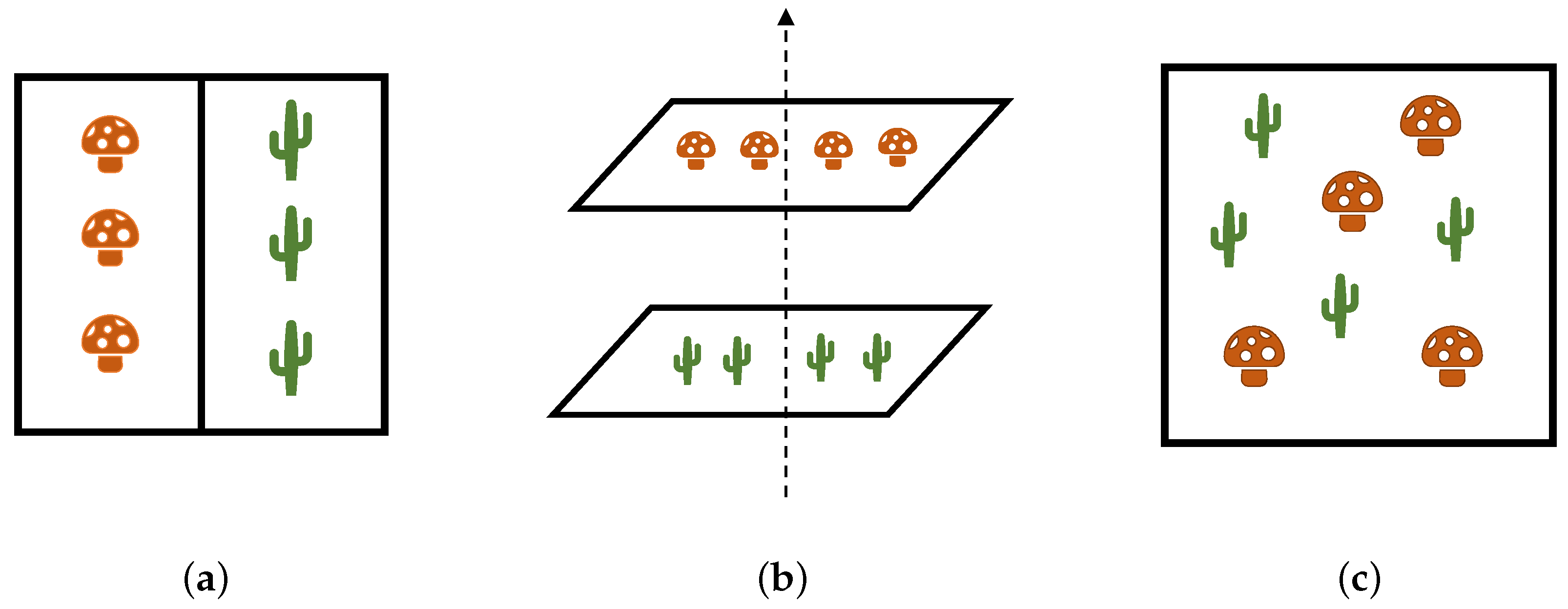 Sensors 21 02471 g001
