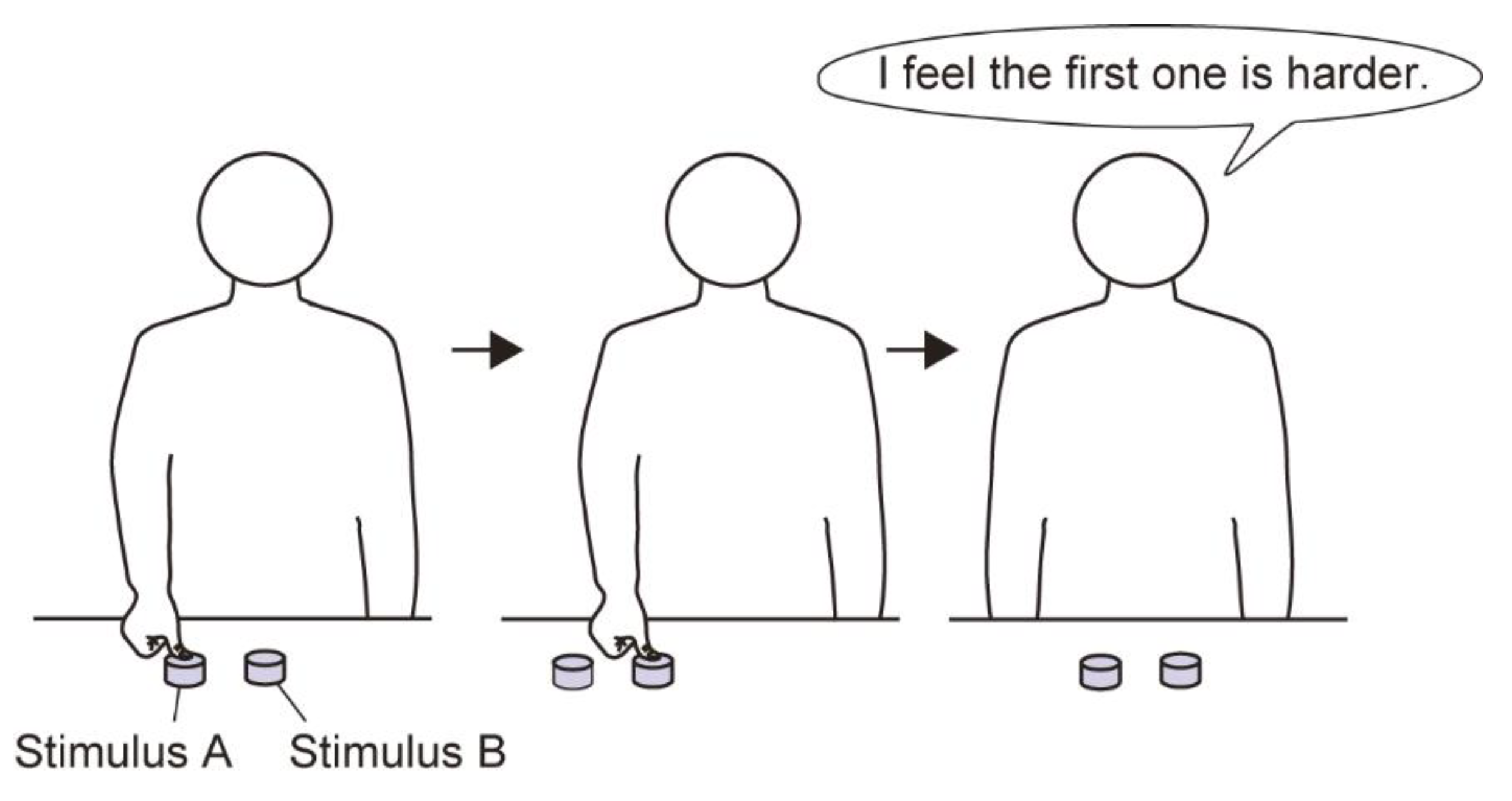 Sensors 21 02472 g004