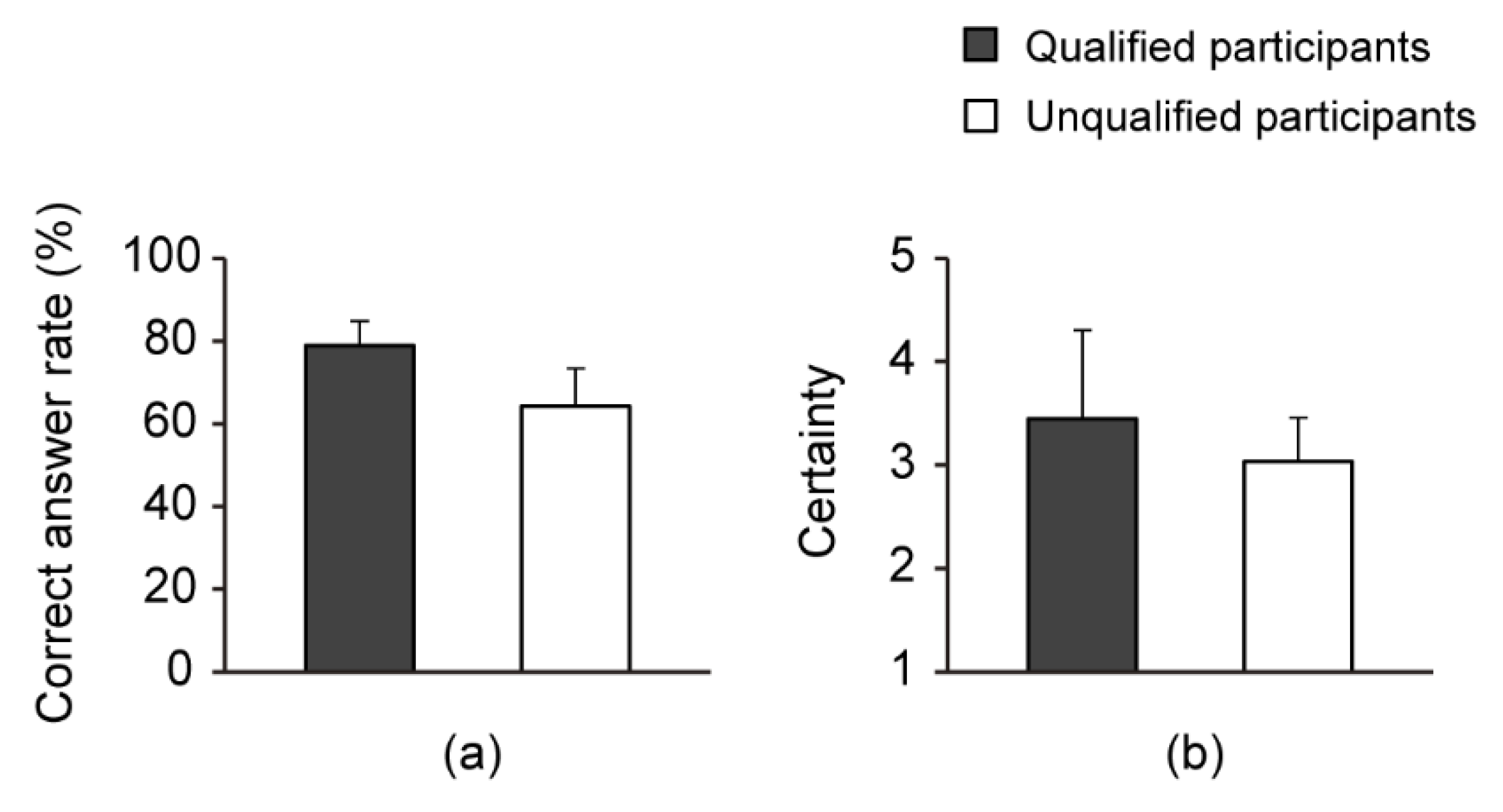 Sensors 21 02472 g007