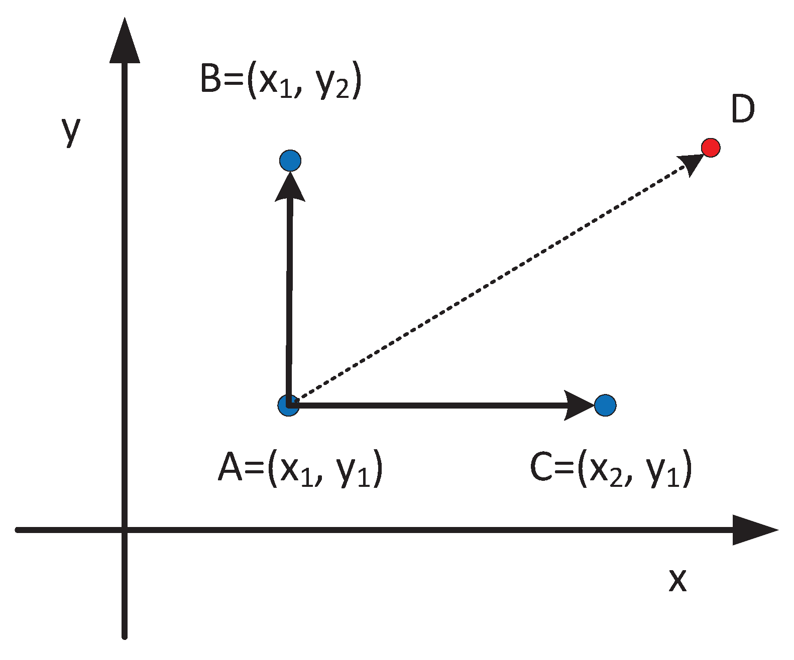 Sensors 21 02474 g006