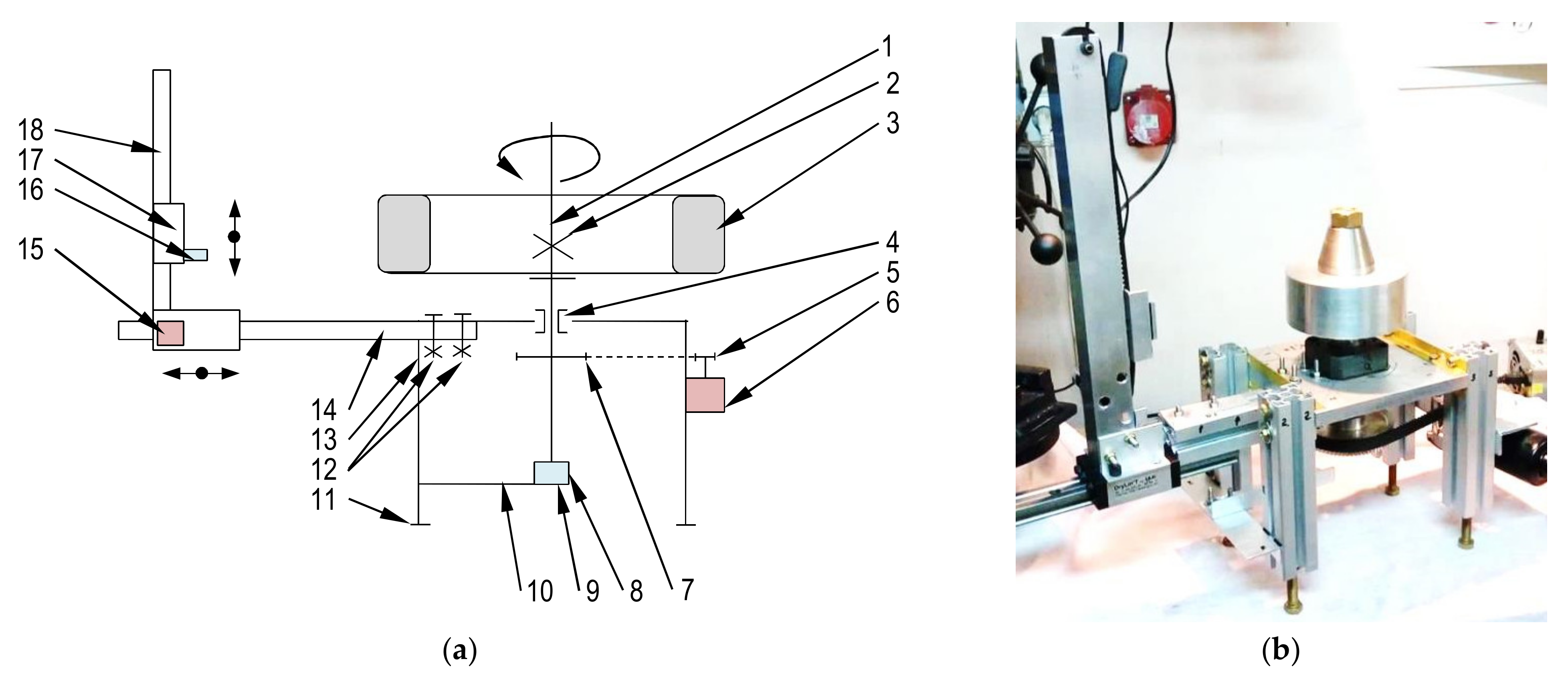 Sensors 21 02475 g004
