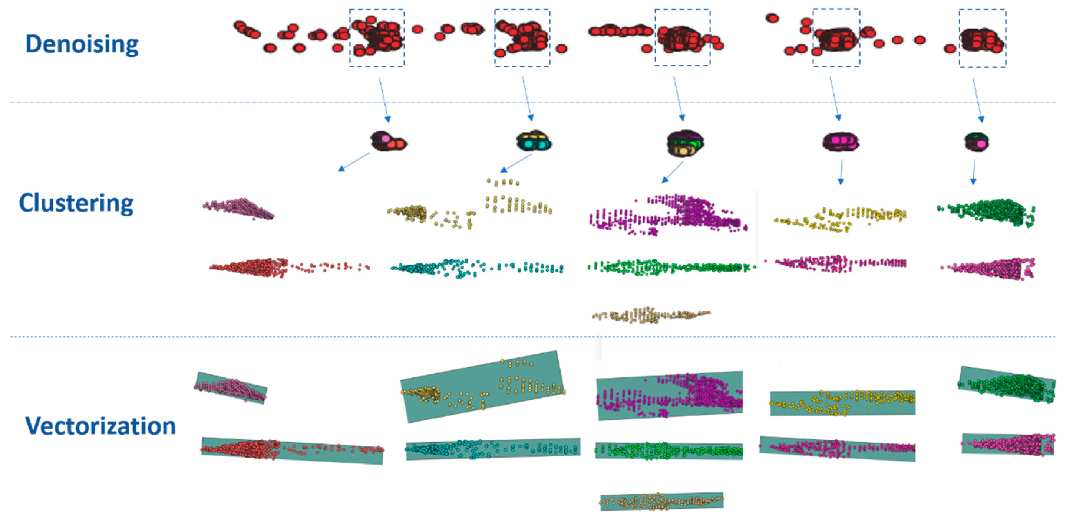 Sensors 21 02477 g004